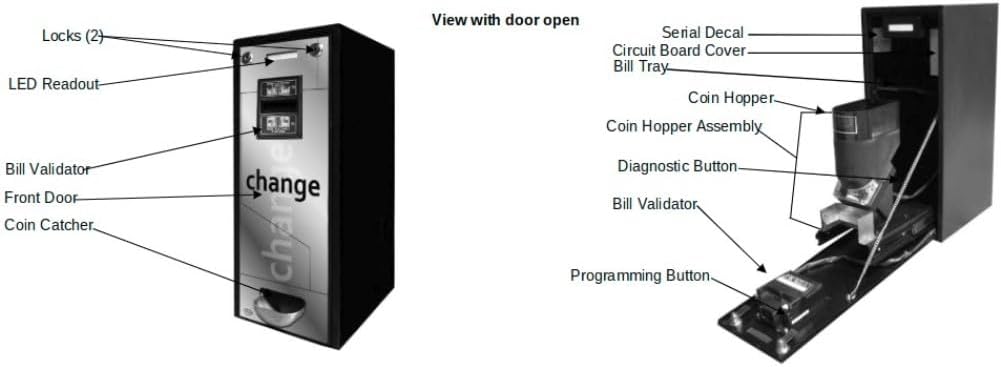 CM1250 Dollar Bill Change Machine, Large Coin Hopper 1000 Count Coin Capacity (Quarters), Capable of Dispensing Tokens 0.984 to 0.955 Inches, Reliable Rotary Delivery System, Dual Locking System
