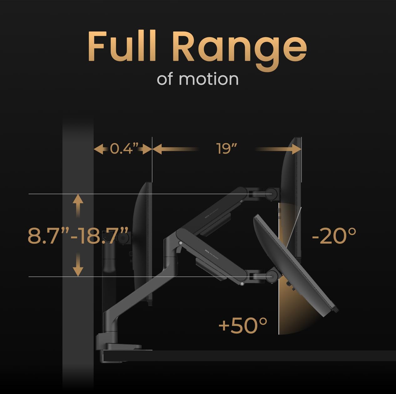 BenQ BSH01 Ergo Monitor Arm -Gas Spring Monitor Stand for Up to 45'' & 44lbs Screens, Heavy Duty, Quick Installation, No Sagging, Top Clamp and Grommet Base, Reinforcement Plate, VESA 75x75 &100x100mm