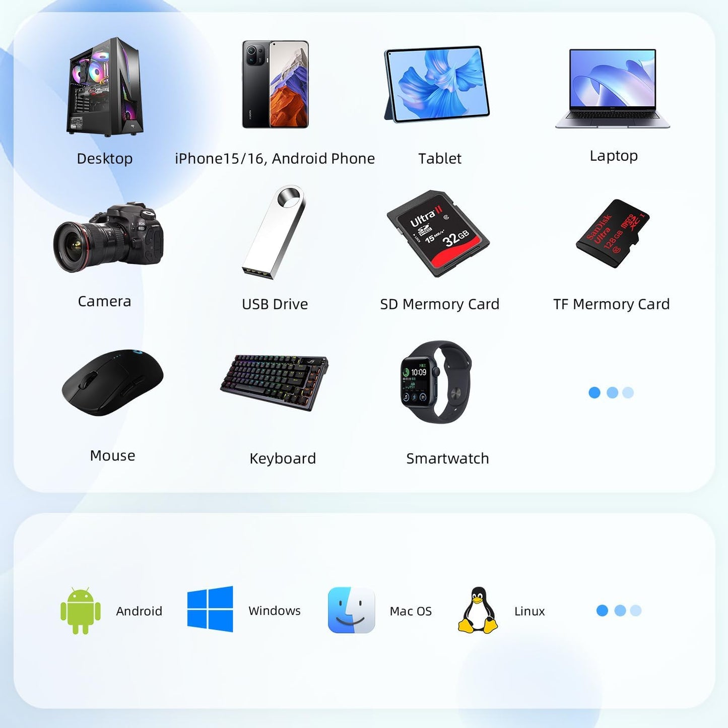 Portable Docking Station External Hard Drive 750GB Storage, USB C Multiport Hub HDD 7-in-1, USB 3.0, SD/TF Card Reader, for Windows, Mac, Android, TV, Phone, Laptop, Desktop