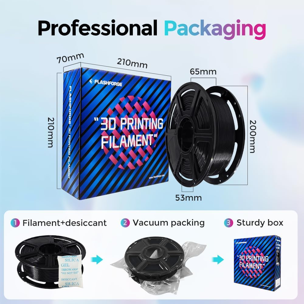 FLASHFORGE Rapid PLA Filament 1.75mm, High Flow Speedy 3D Printer Filament, Experience Exceptional Performance with 500mm/s High-Speed Printing, Neatly Wound & Top-Notch Filament (Black)