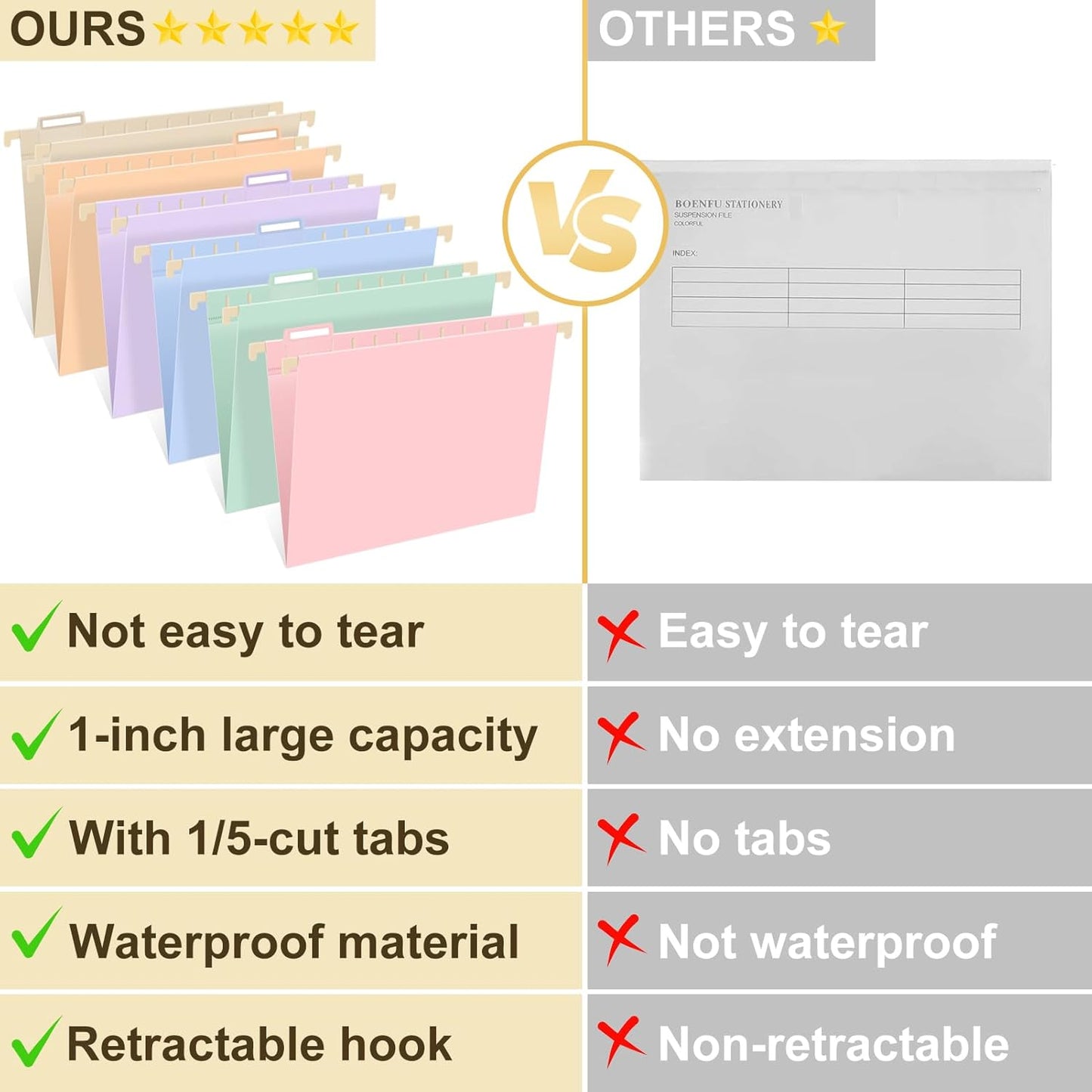Plastic Hanging File Folders Letter Size,24 Pack Pastel Hanging Folders with Tabs,Heavy Duty for Filing Cabinet,Home and Office File