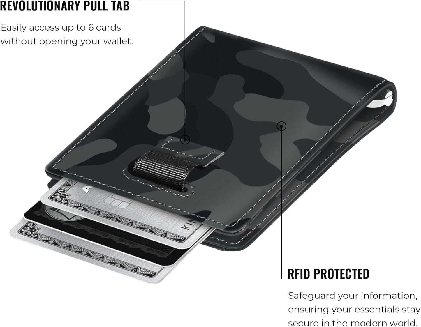 Kings Loot Money Clip Slim Minimalist Wallet for Men – RFID Blocking Leather Design with Money Clip – Front Pocket Bifold Holds 12 Cards – Stylish & Compact Wallets (Camo Black)