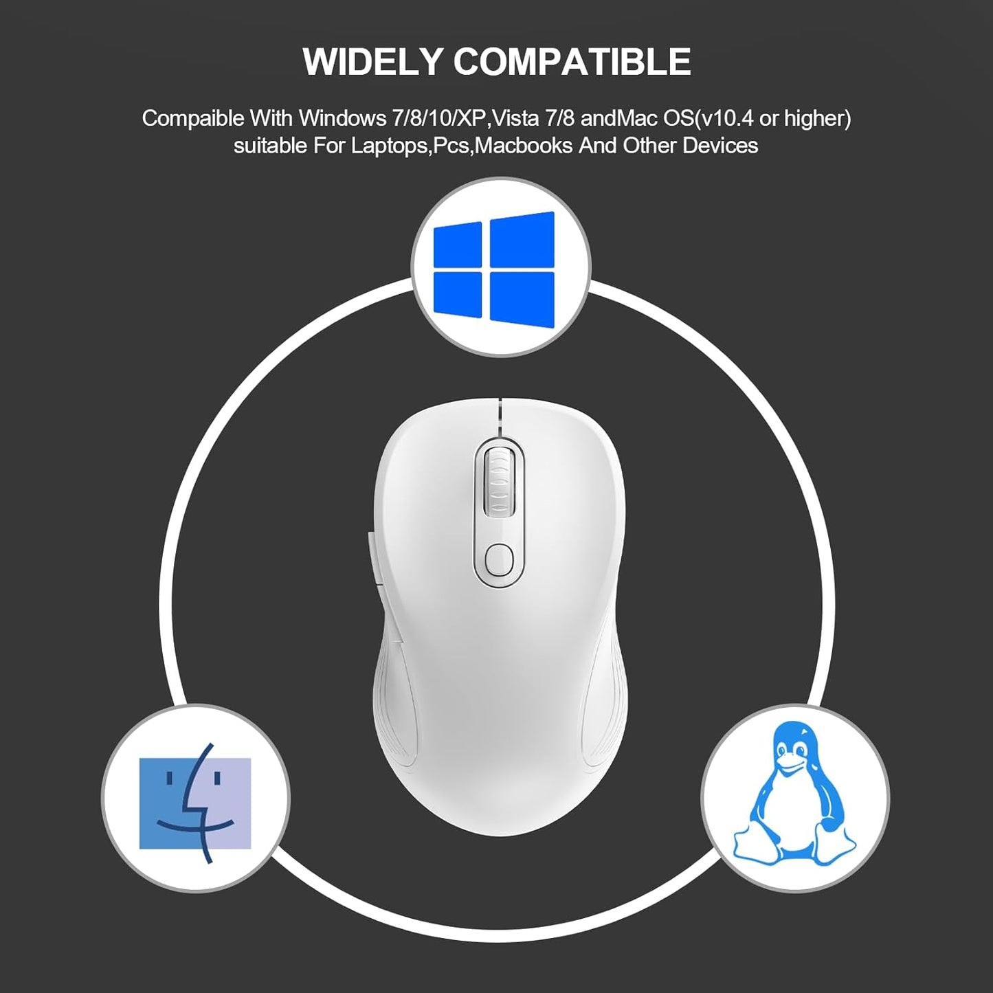 WisFox 2.4G Wireless Mouse for Laptop, Ergonomic Computer Mouse with USB Receiver and Type-C Adapter, 3 Adjustable Levels DPI, 6 Button Cordless Wireless Mice (White, 1 Pack)