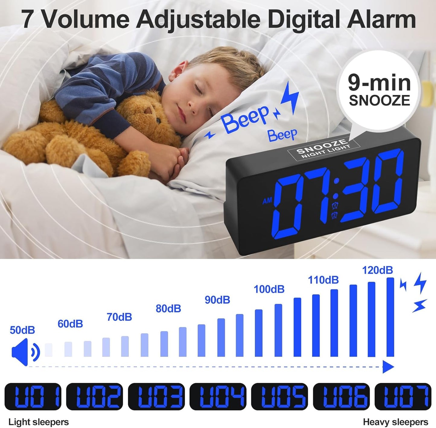 Alarm Clock for Bedroom Heavy Sleepers with Bed Shaker & Night Light-Vibrating Digital Clock Large Dimmable LED Digits with Dual Alarm & Charging Port Table Desk Clock for Hearing Impaired Seniors