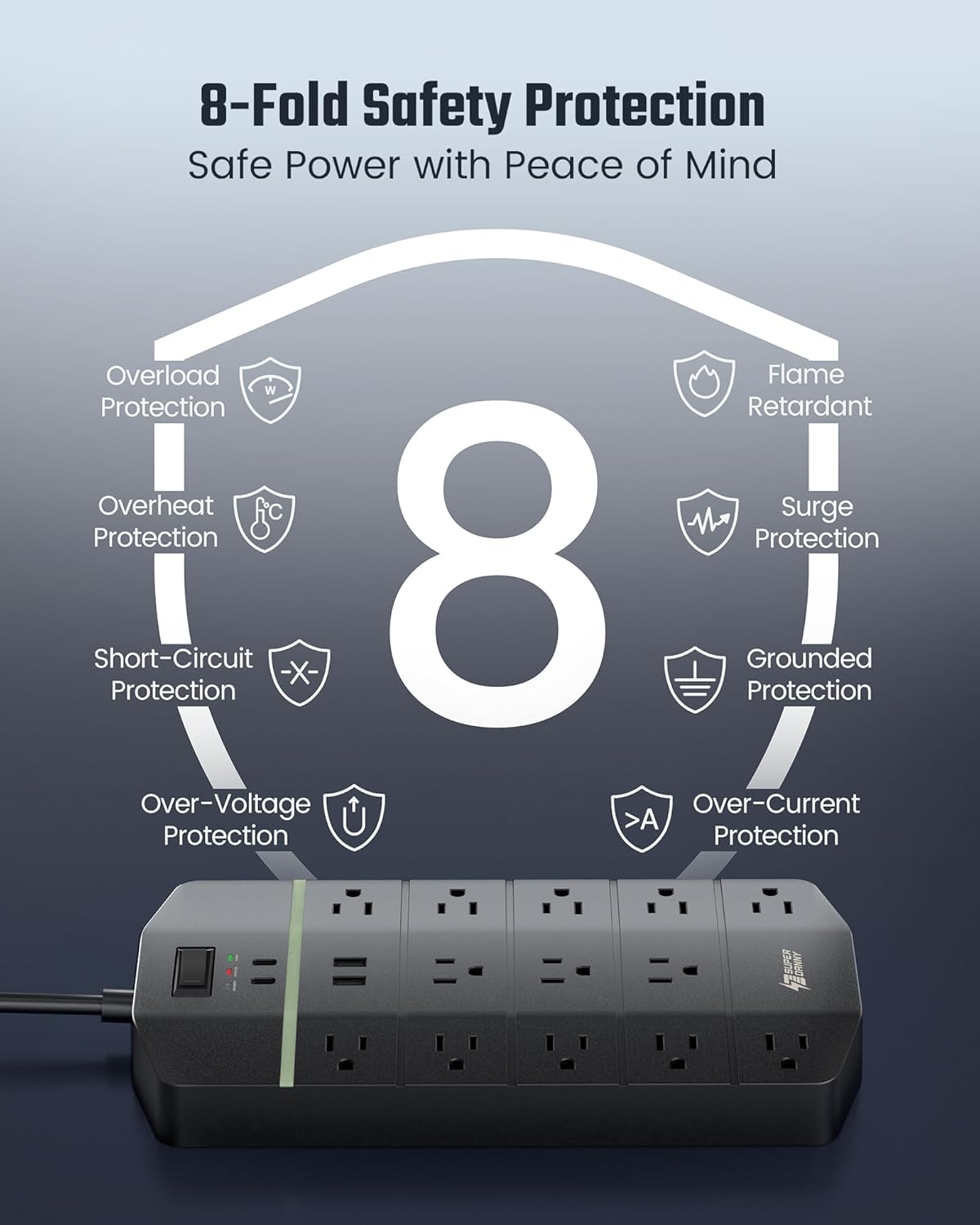 SUPERDANNY 15A Power Strip Surge Protector 5000 J with 13 AC Outlets 2 USB-A & 2 USB-C PD 20W Fast Charging Heavy Duty 14AWG/3C Industrial Grade 10ft Extension Cord for Workbench Home Office Black