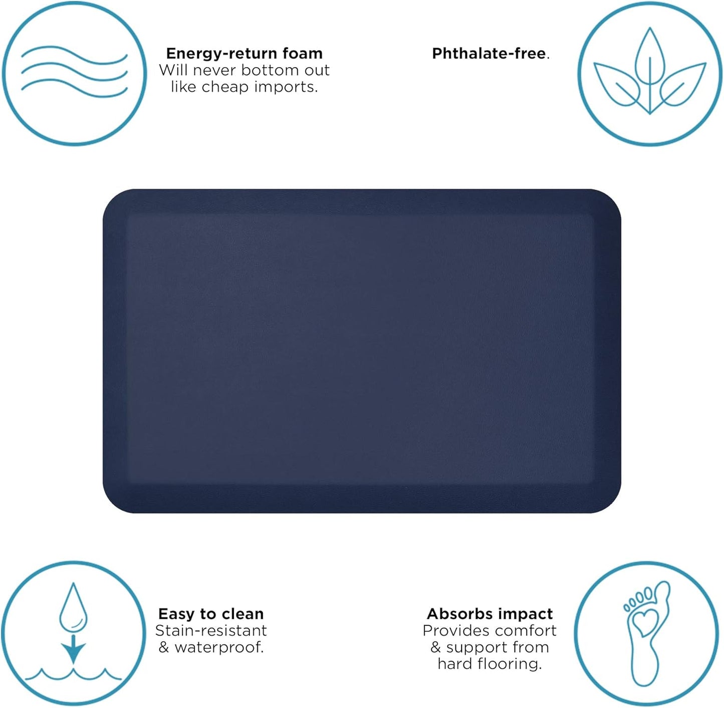 NewLife by GelPro Anti-Fatigue Designer Comfort Kitchen Floor Mat, 20x32”, Tweed Hydrangea Stain Resistant Surface with 3/4” Thick Ergo-foam Core for Health and Wellness