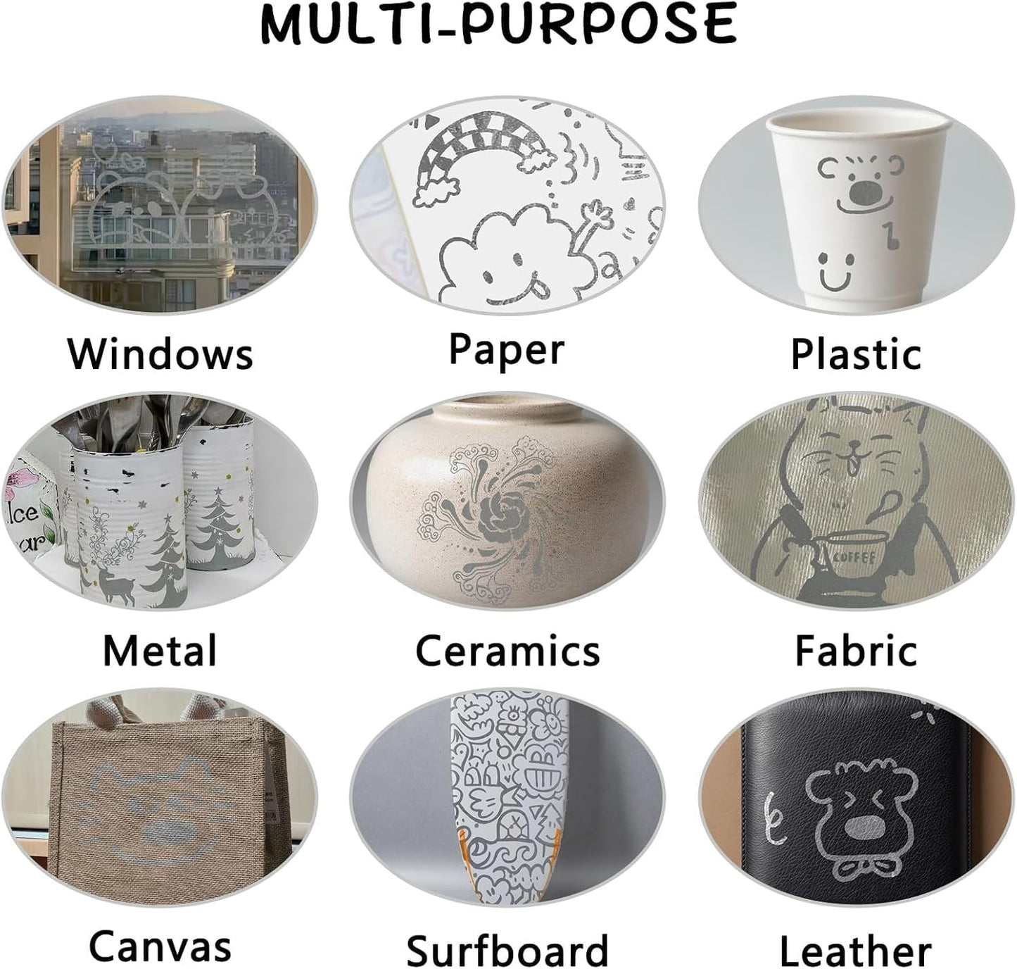 SFAIH Silver Paint Markers Pens -4 Pack 0.7MM Fine Tip Acrylic Markers for Rock Painting, Wood, Metal, Fabric, Plastic, Canvas, Glass, Ceramic, Diy Crafts, Drawing, Tire