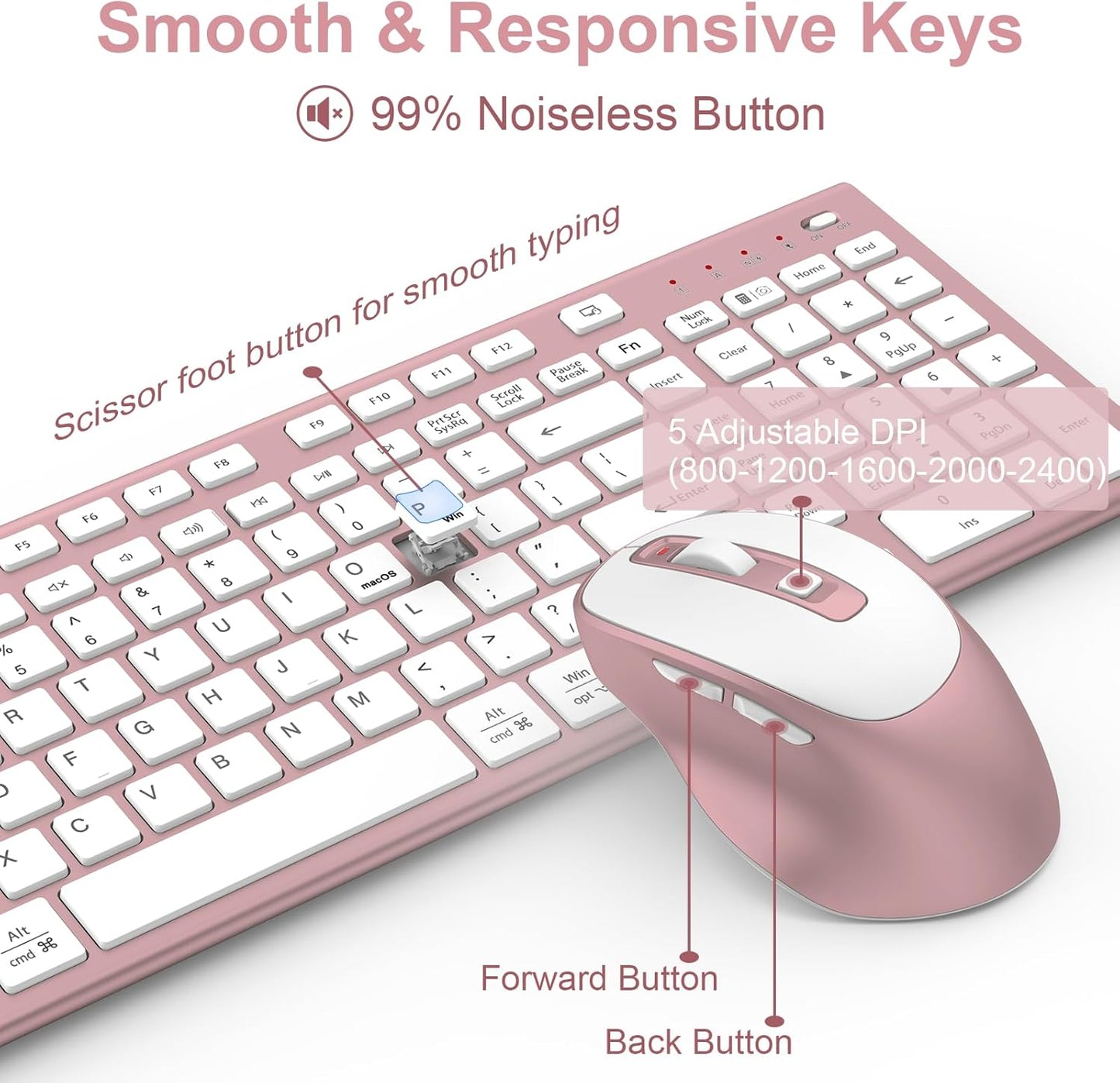 FENIFOX Wireless Keyboard and Mouse, Ergonomic Rechargeable Silent Quiet Slim Compact Full-Size USB C with Number Pad Flat Soft Cover for PC Computer Laptop Mac MacBook iMac Windows - Pink Rose Gold