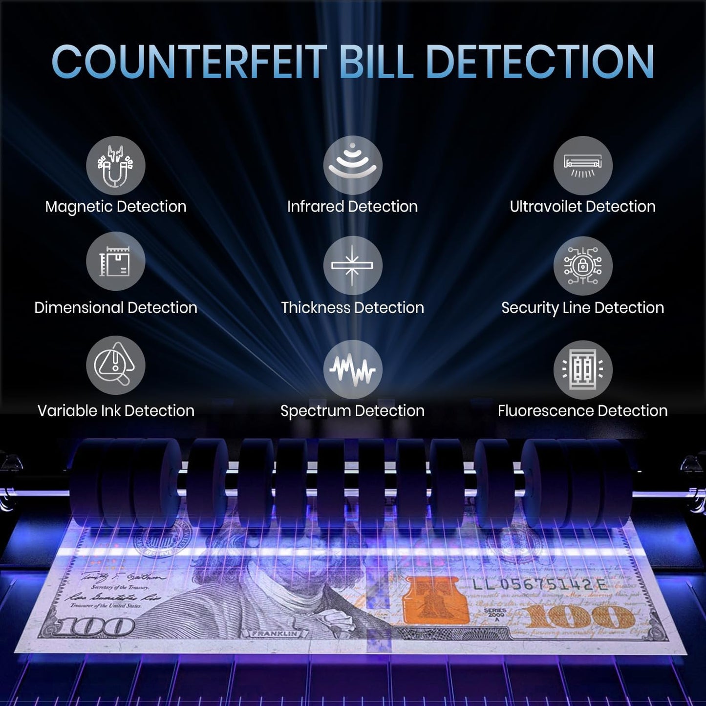 Pro 5500 Money Counter Machine, Mixed Denominations, Professional Value Counting, Counterfeit Detector, Fast & Accurate Cash Counter with 2 Year Warranty