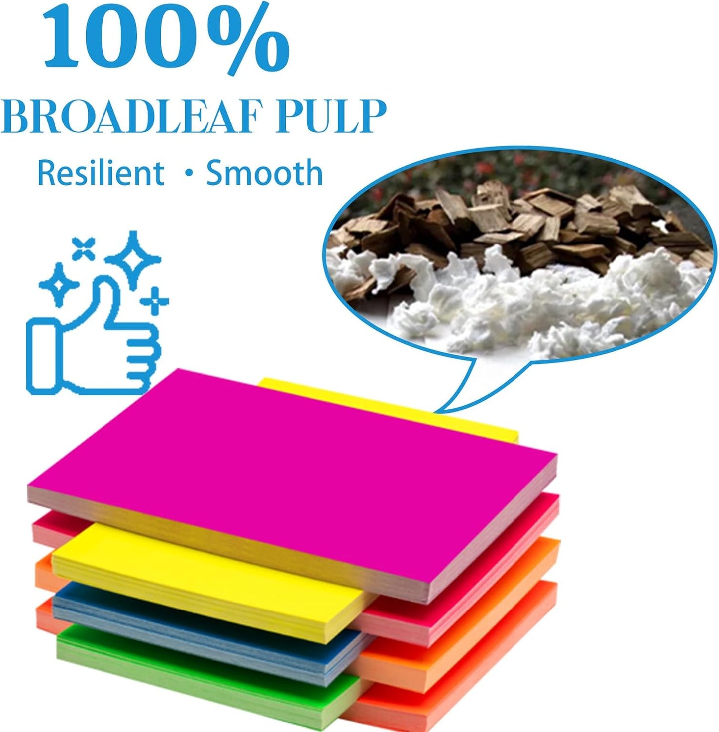 Index Cards 301-Count 3x5 Inch,178GSM Heavyweight Set of 7 Fluorescent Colors Paper Multicolor Study Cards