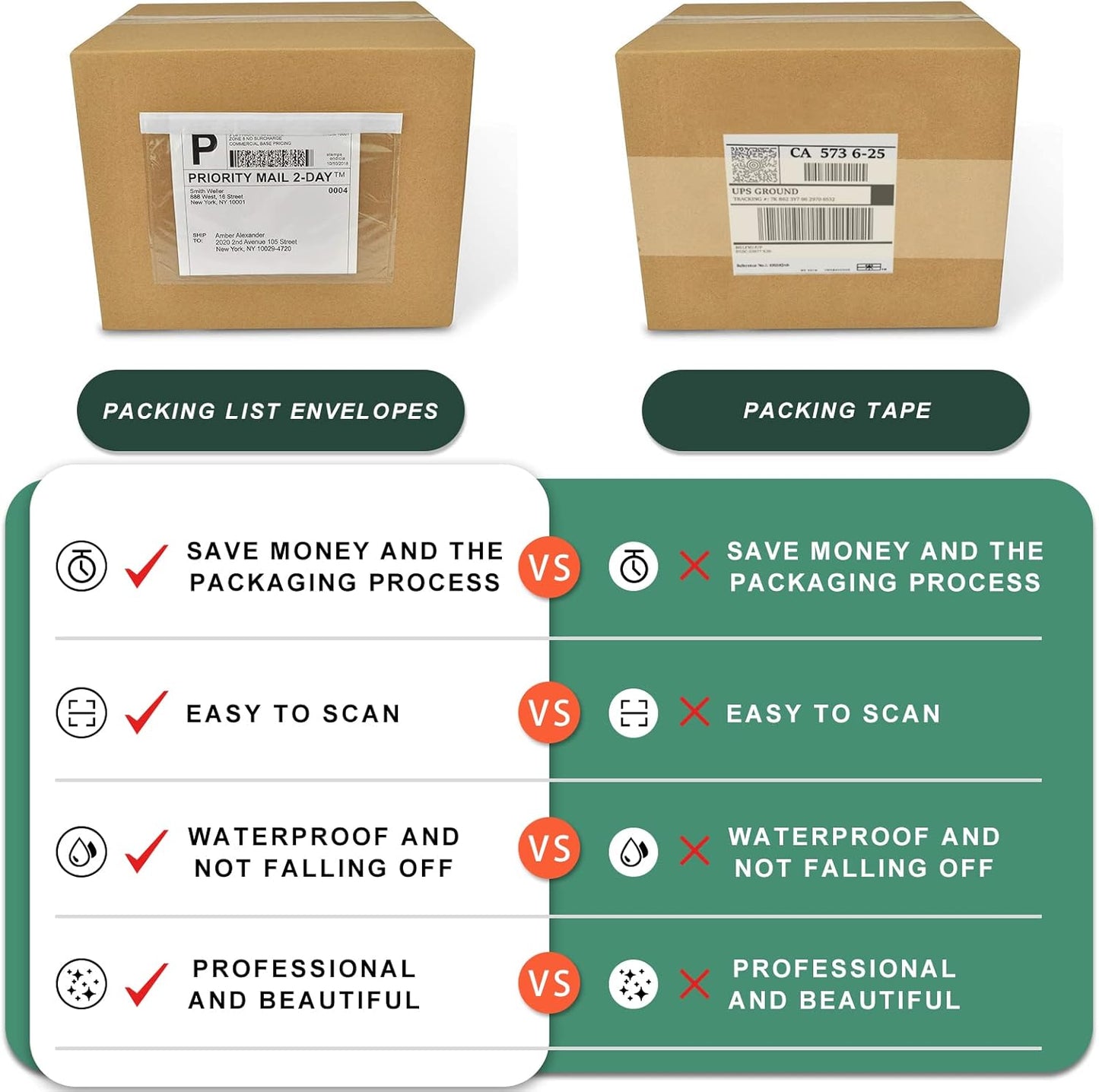 7.5'' x 5.5'' Packing List Pouches, Shipping Label Envelopes Clear Adhesive Top Loading Packing List - 2000 Packs