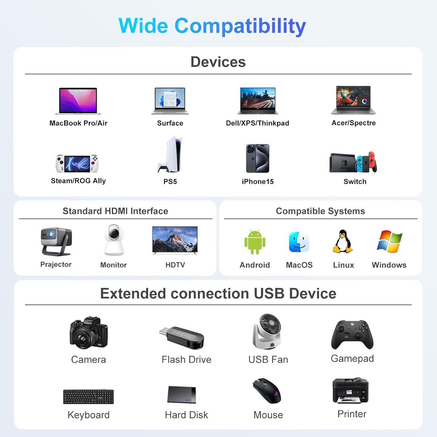 USB C to HDMI Adapter, USB-C Adapter with 4K HDMI,USB3.0,Type C PD Charge Port 4K Multiport Digital AV Converter for iPad Pro/air,MacBook Pro/air,Tablet,Switch and More USBC Device