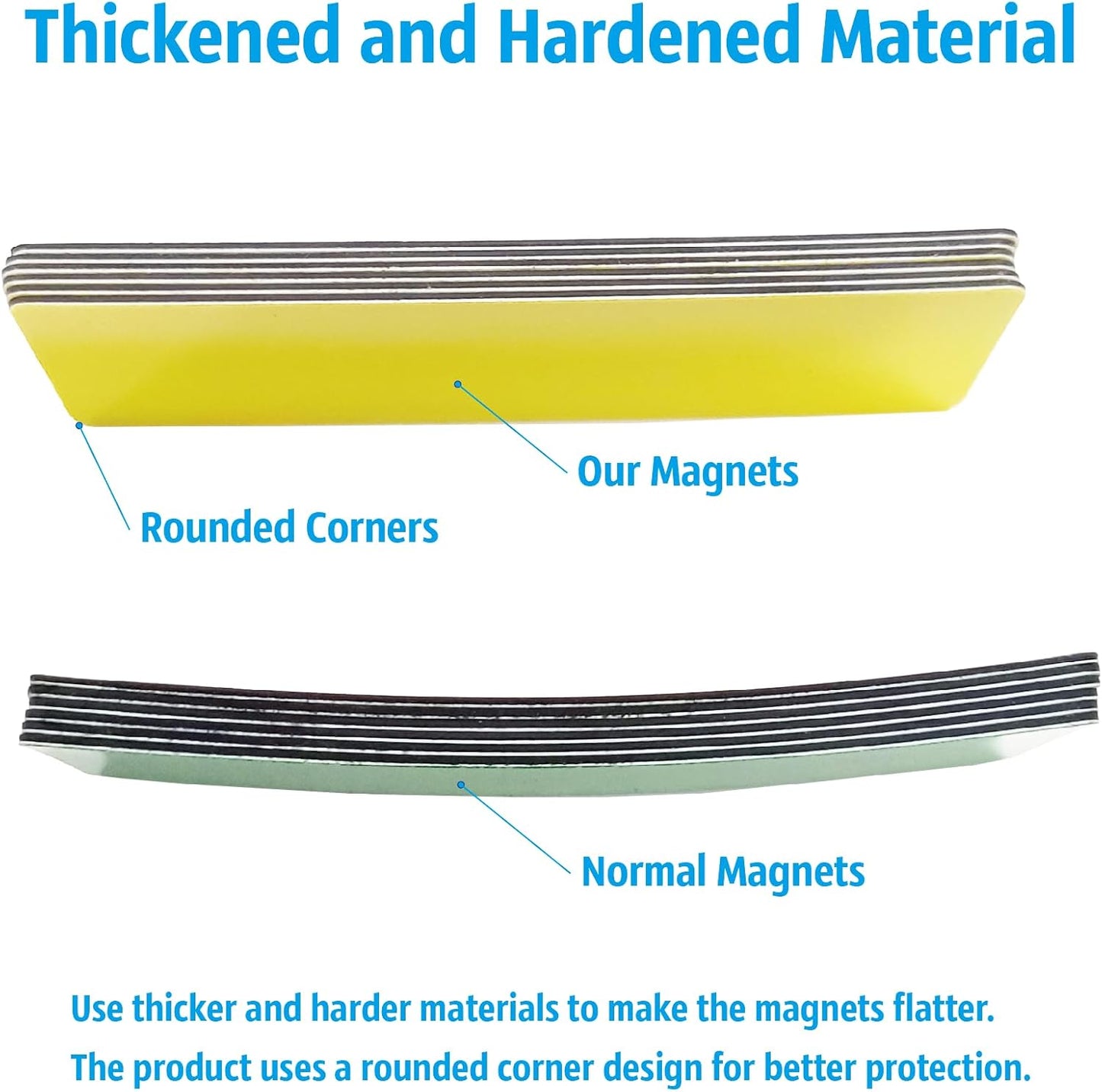 Magnetic Dry Erase Magnets Labels 3x1 inches, Reusable Name Tags, Organizing Schedules in Office/Classroom. Work on Fridge/White Board (Pink 60Pcs)