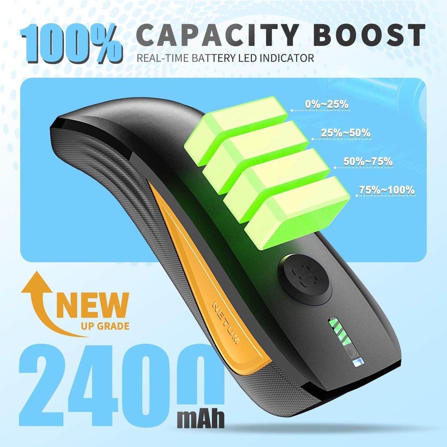 NETUM CS8501 Wireless QR Code Scanner – Upgraded Bluetooth Barcode Scanner, Mini Portable 1D & 2D Barcode Reader for Inventory Management, Image Scanner for Tablets, Android, iOS, PC, and POS Systems