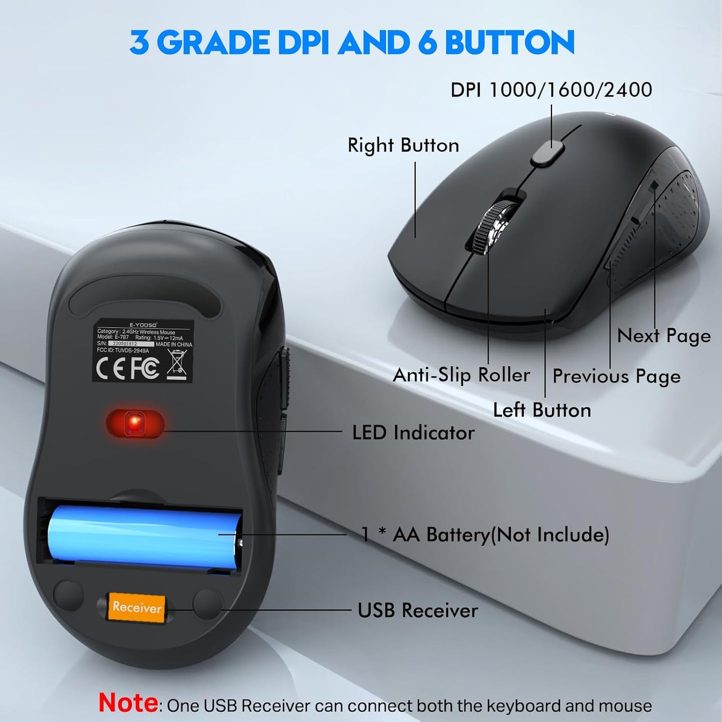 Wireless Keyboard and Mouse Combo, E-YOOSO 2.4GHz Full Sized Ergonomic Wireless Keyboard with Wrist Rest, 3 DPI Adjustable and 6 Buttons Cordless USB Mouse for Computer, Laptop, PC, Windows (Black)