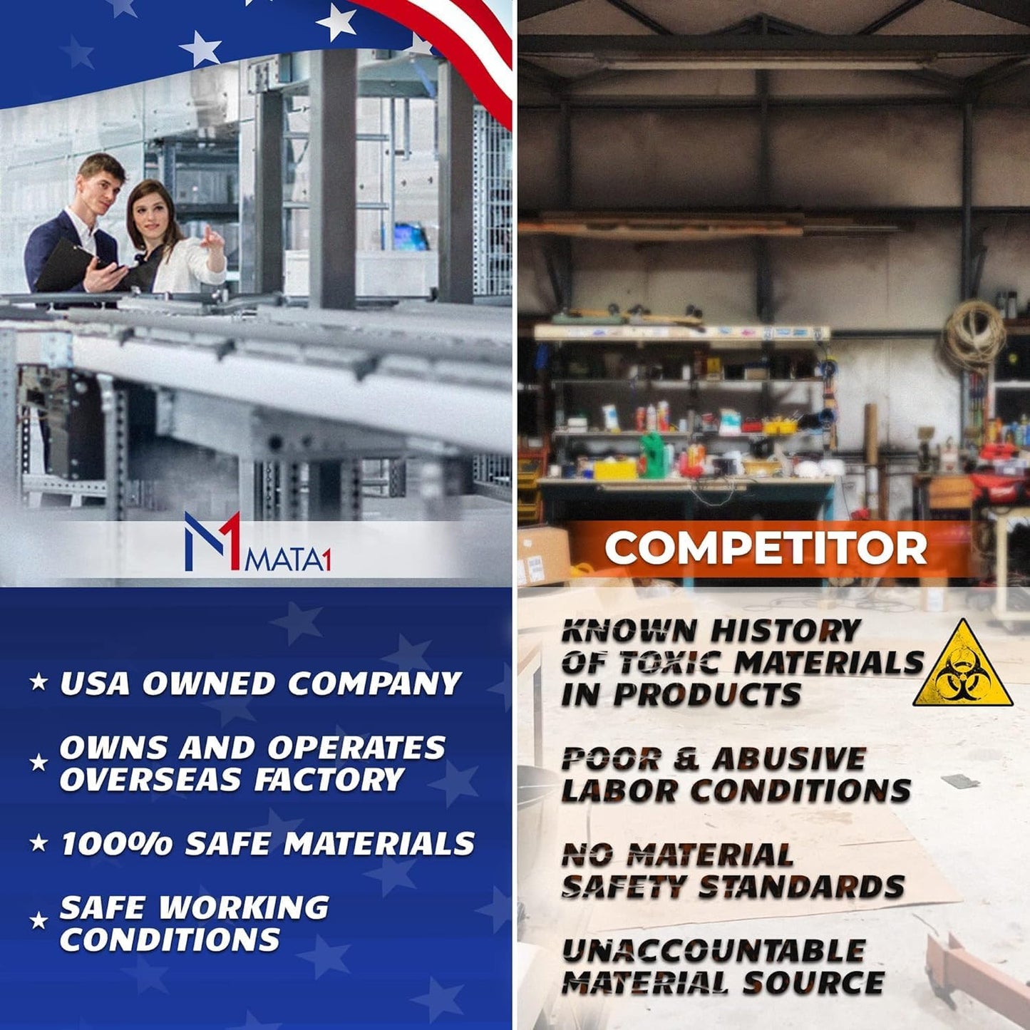 Mata1-USA Plastic Extra-Thick Horizontal Card Protector (Clear, 4x3 Inch, 1000 Pack), Large Size No Zipper ID Name Badge Holder