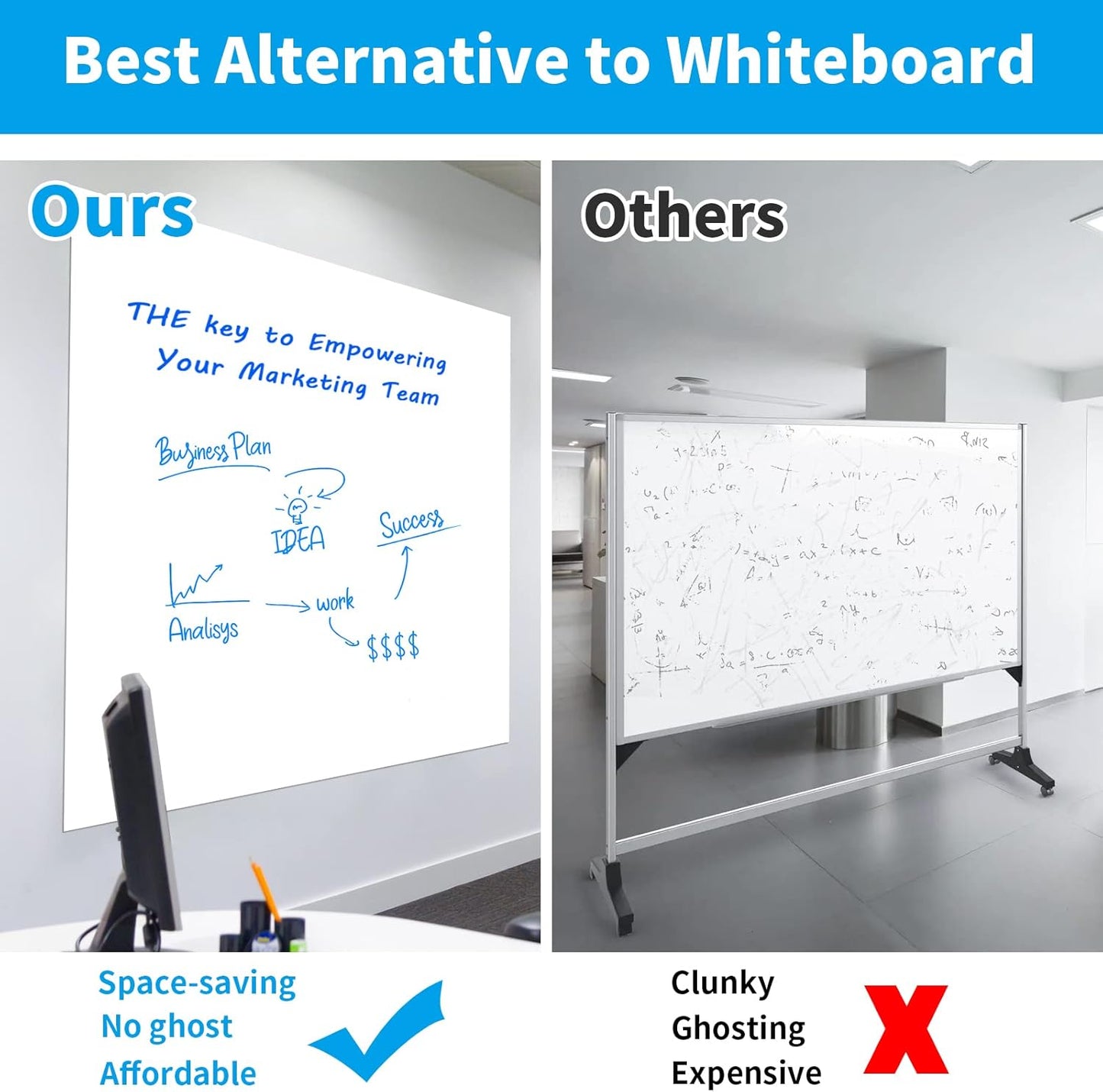 AFMAT Whiteboard Wallpaper, 6x4ft Dry Erase Contact Paper, Large Peel and Stick White Board Contact Paper, Stain-Proof & Super Sticky, No Ghost After 60 Days, Dry Erase Whiteboard Sticker for Wall