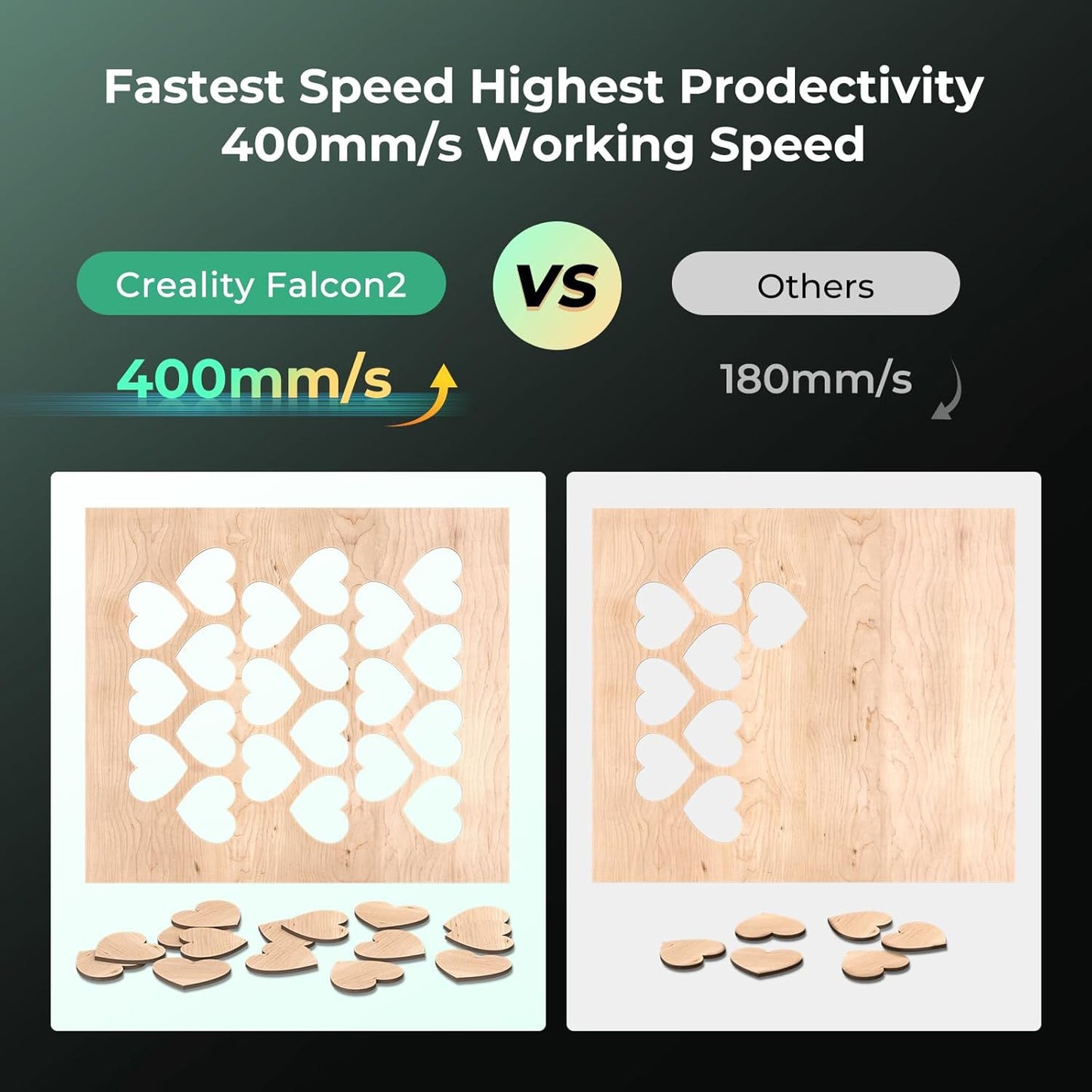 CREALITY FALCON2 22W Laser Engraver Machine with Air Assist and Rotary Roller, 220W High Accuracy Laser Engraver and Cutter Machine for Cylindrical Objects, 25000mm/min Faster Engraving