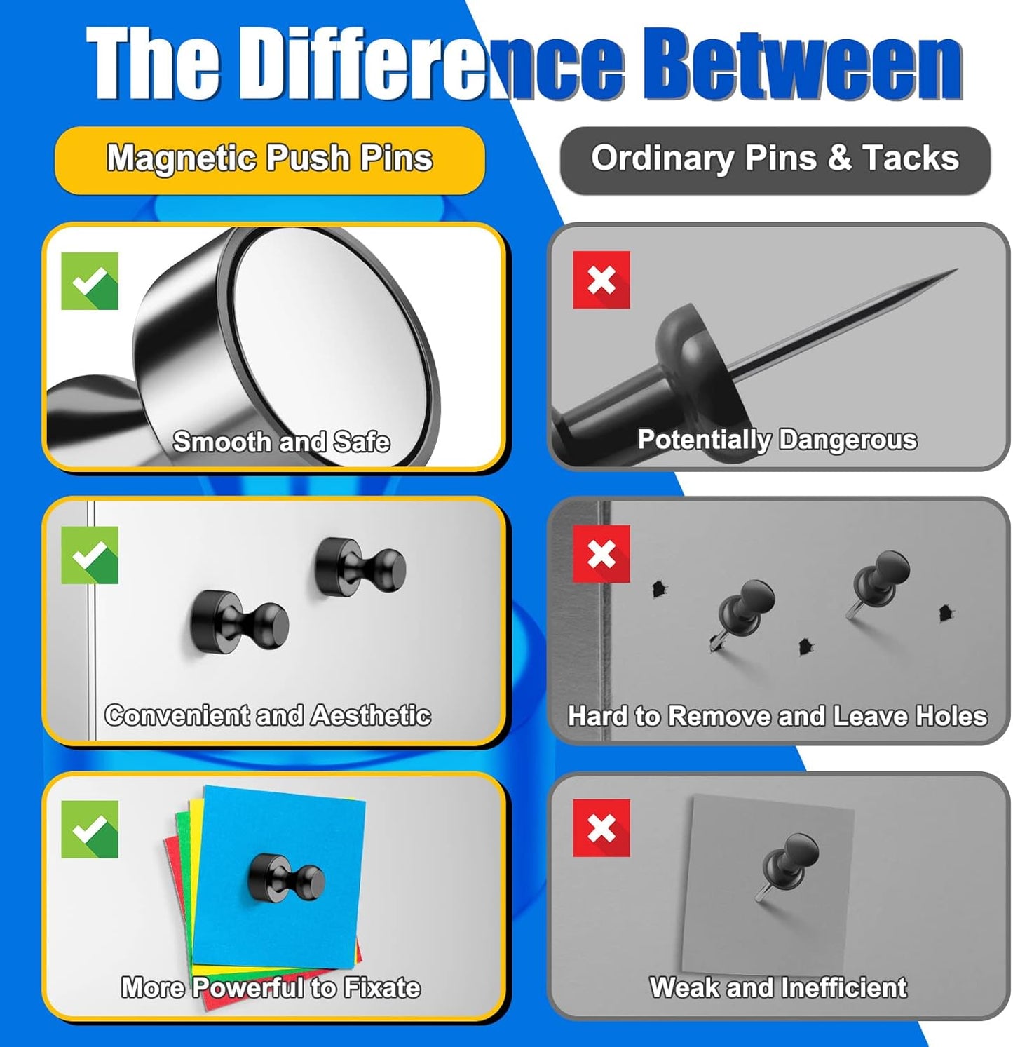 Strong Magnets for Fridge, Mini Whiteboard Magnets, Red Metal Magnetic Push Pins, 120 Pack Magnetic Clips Heavy Duty for Kitchen Accessories, Office Accessories, Locker, Desk