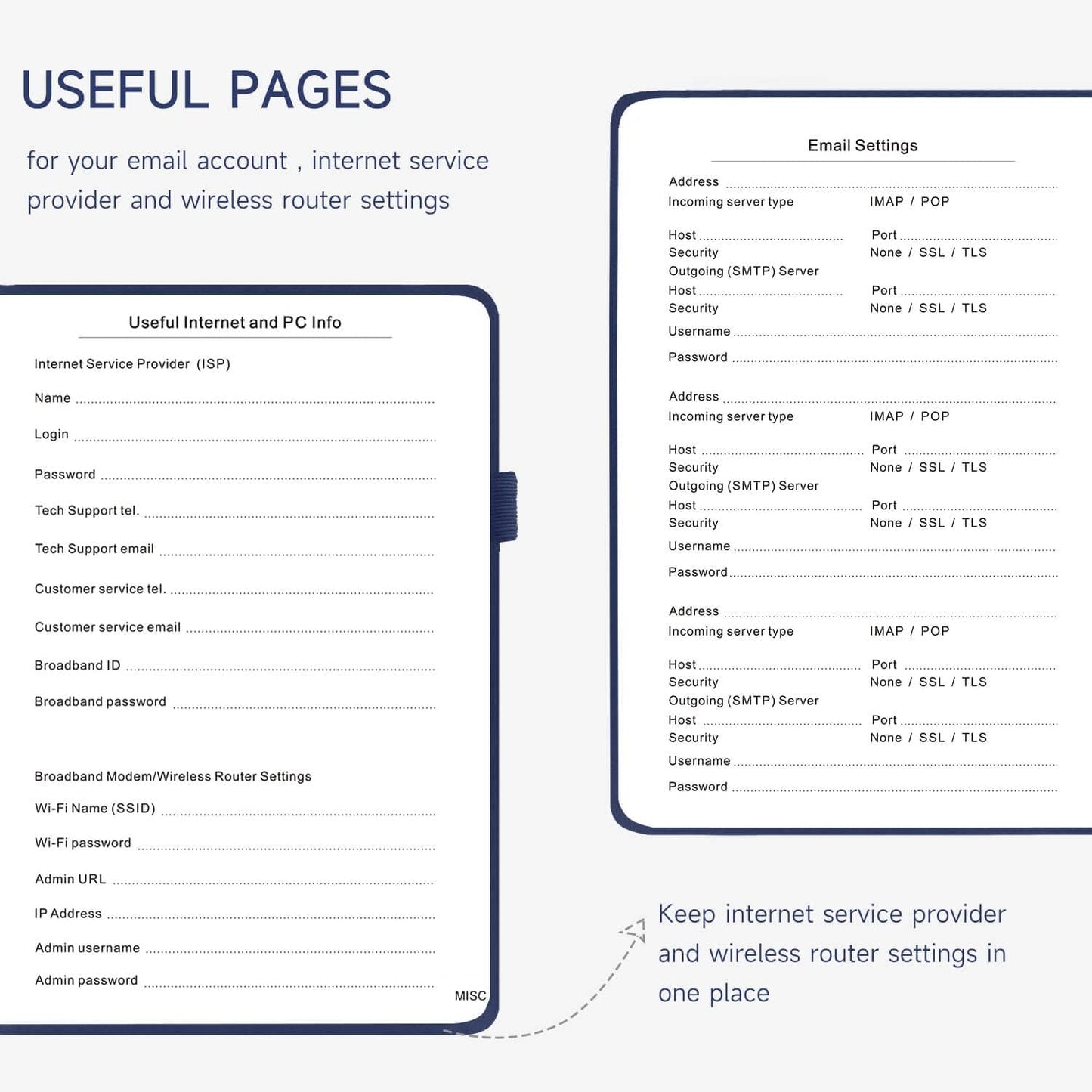 Password Book with Alphabetical Tabs – Hardcover Internet Address & Password Organizer – Password Keeper Notebook for Computer & Website – 5.2 x 7.6" Log-in Password Journal w/Thick Paper (Navy Blue)