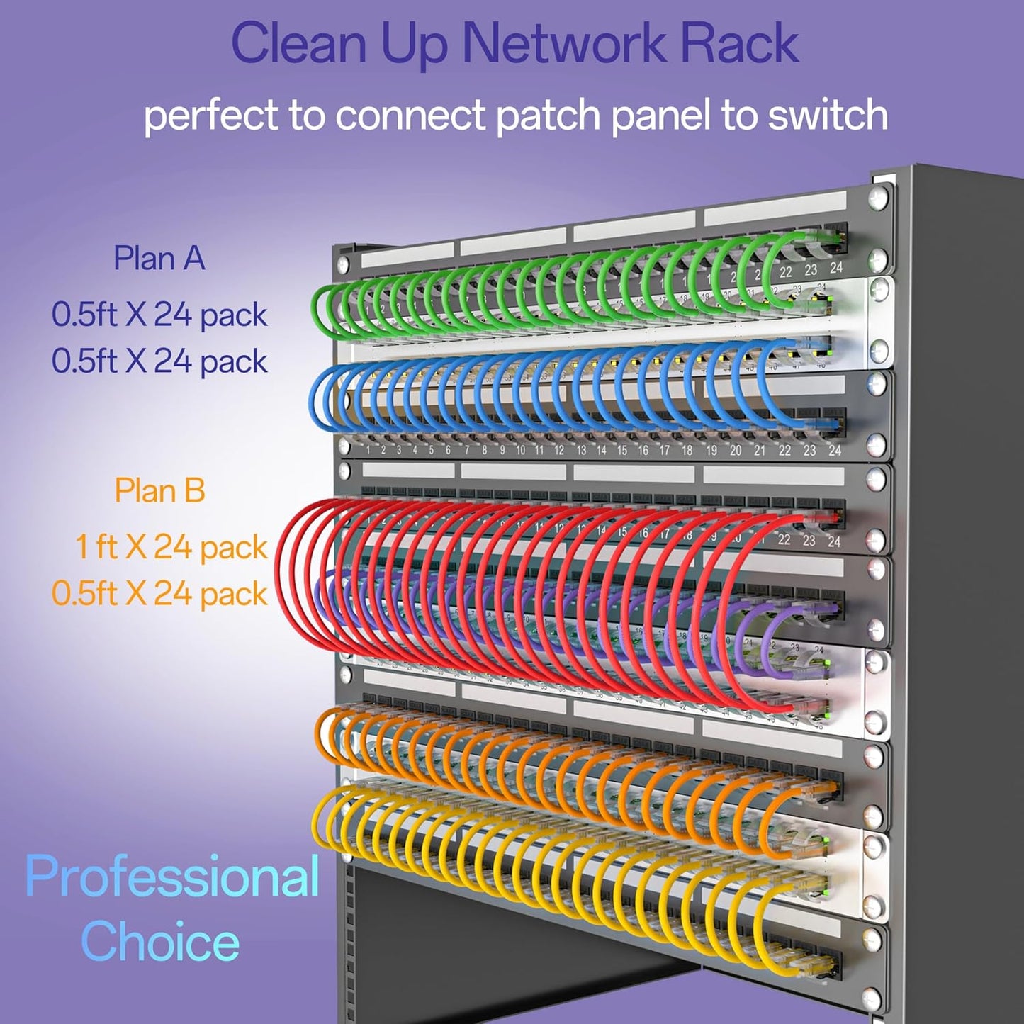 Cat6a Patch Cables 1ft (48 Pack) Slim, Cat6 Ethernet Patch Cable Pure Copper, Flexible Cat 6 Patch Cable 550MHZ 10G, Space-Saving Cat 6A Network Cables for Patch Panel White