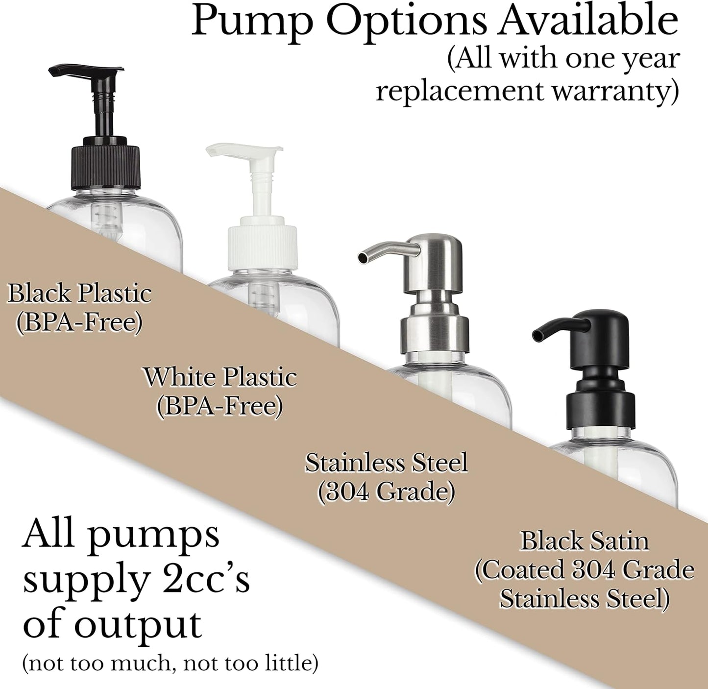 Refillable Clear PET Plastic 16 oz Empty Hand Sanitizer Bottle with Stainless Steel Pump Dispenser - Chrome Accent Waterproof Labeled Bottle