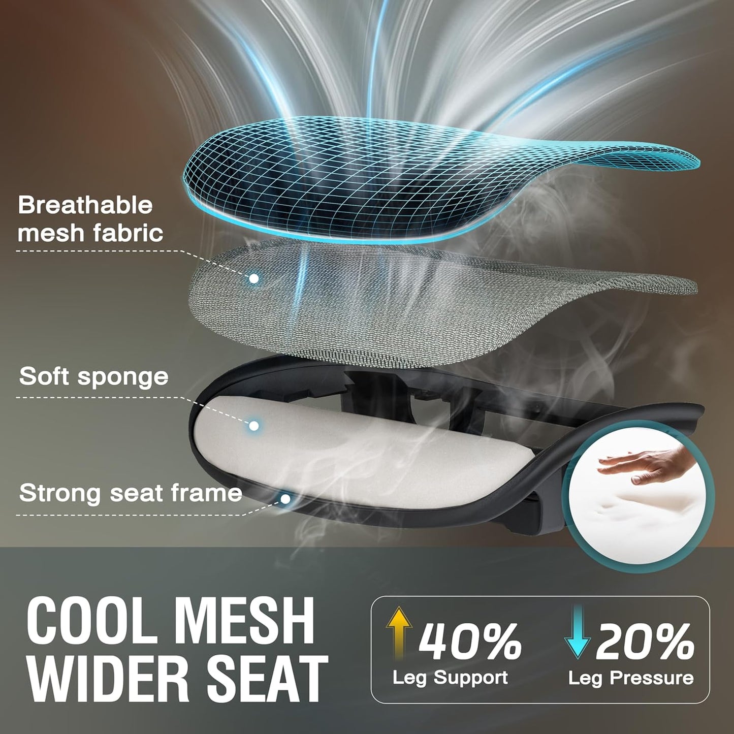 ELABEST T96 Mesh Office Chair,Ergonomic Computer Desk Chair,Sturdy Task Chair- Adjustable Lumbar Support & Armrests,Tilt Function,Comfort Wide Seat,Swivel Home Office Chair