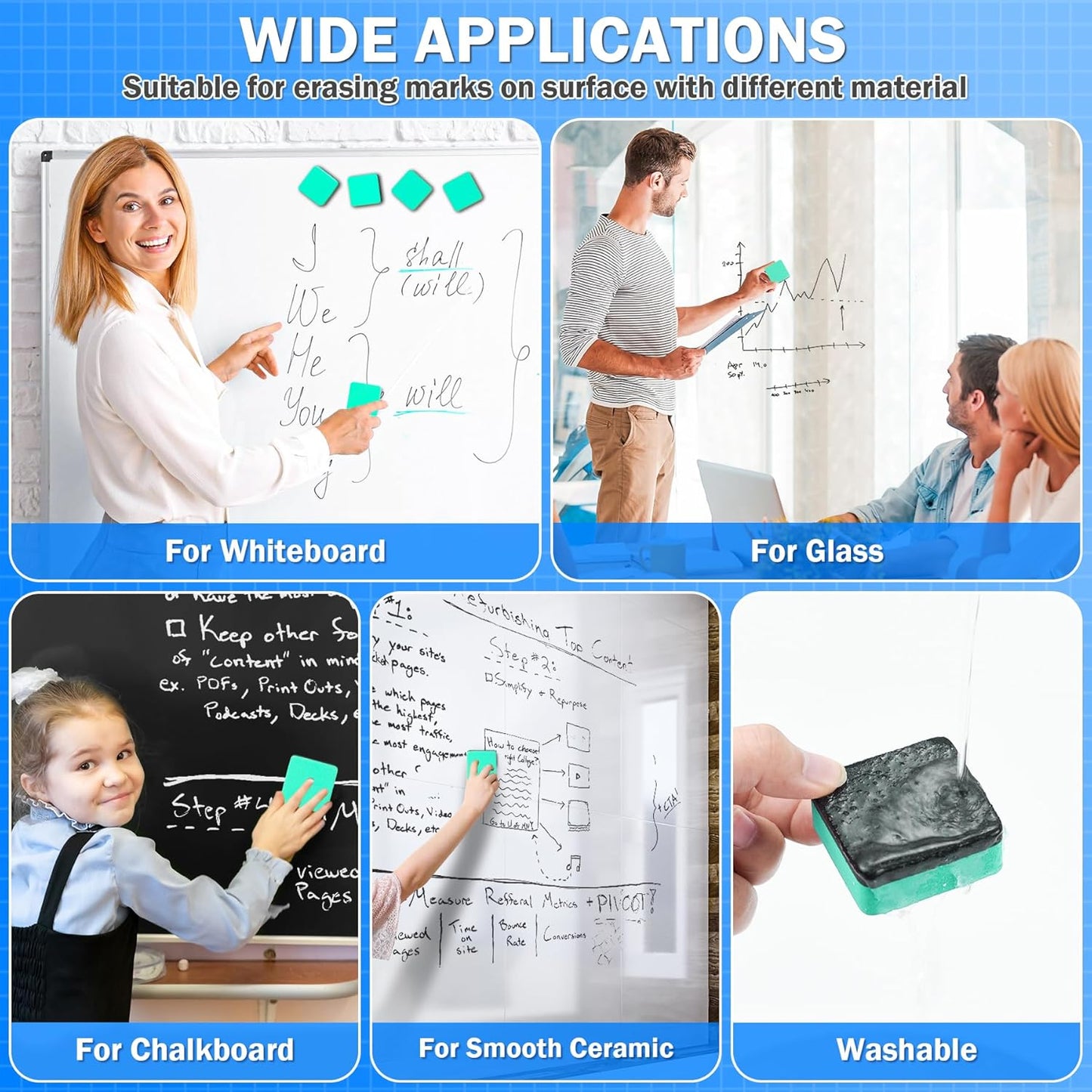 EAONE 48 Pack Dry Erase Eraser, Magnetic Whiteboard Cleaner Mini Chalkboard Cleansers for Classroom, School, Office, Home (Green, 1.97 x 1.97 Inch)