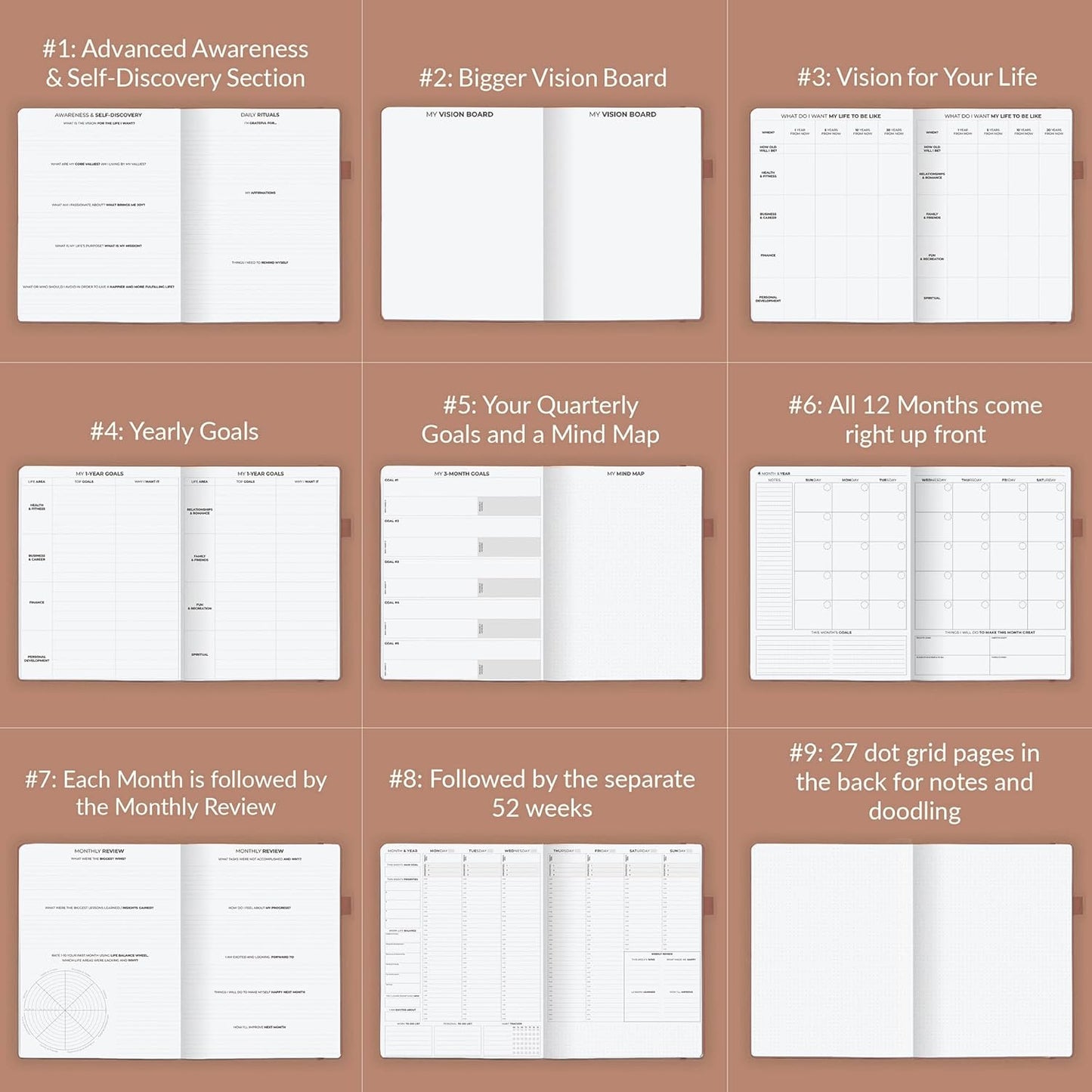 Clever Fox Planner PRO Schedule – Undated Weekly & Monthly Life Planner with Time Slots, Appointment Book & Daily Organizer, A4 (Dark Terracotta)