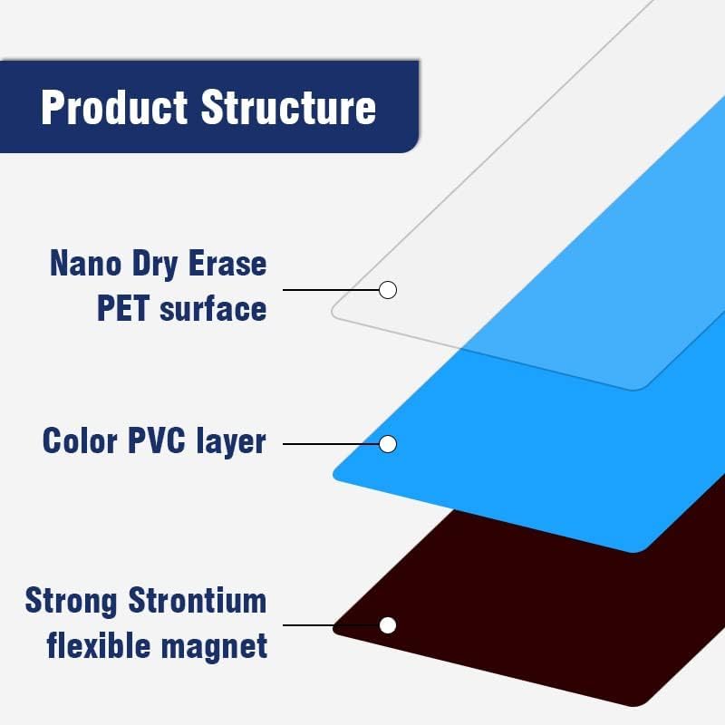 Dry Erase Magnetic Labels, 4x2 Inch, 40 Pieces in 5 Colors, Reusable, for Whiteboards, Locker, School, Classroom, Office, Home