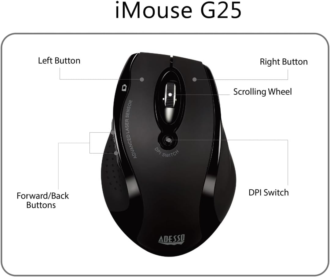 Adesso iMouse G25 - Wireless Ergonomic RF Laser Mouse
