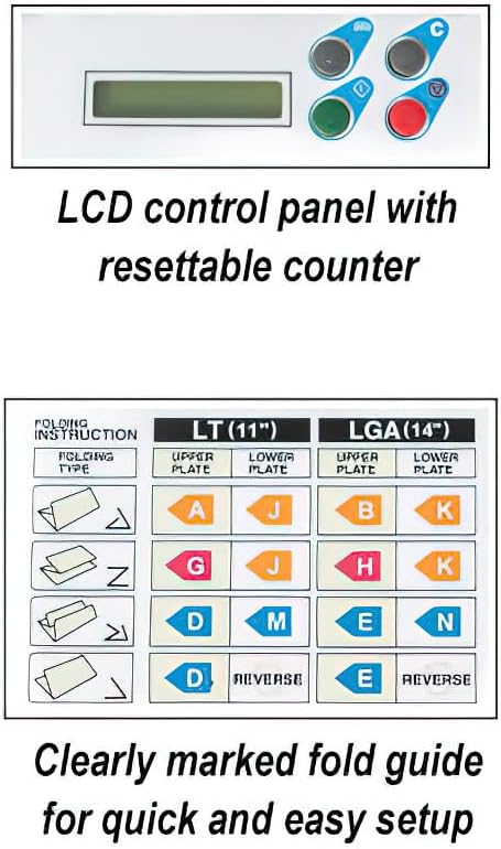 102N Paper Folding Machine; Folds up to 8000 per Hour; Batch Processing; Resettable Counter; Output Conveyor Stacker; Push-Button Operation; Self Adjusting for Paper Thickness