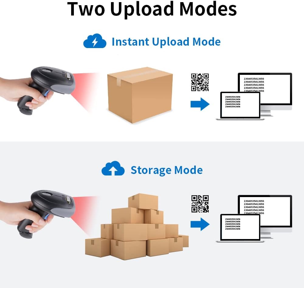 Wireless 1D 2D QR Handheld Barcode Scanner 3 in 1 Bluetooth & 2.4GHz Wireless & USB Wired Connection for Supermarket, Mobile Payment, Store, Warehouse