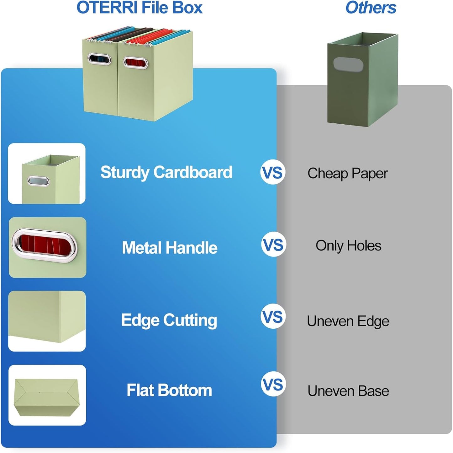 Oterri File Organizer, 2 Packs Small Storage Box, Cardboard File Folder Organizer, Collapsible File Box for Hanging File Folders Letter Size, Portable Filing Organizer with Handle (Green)
