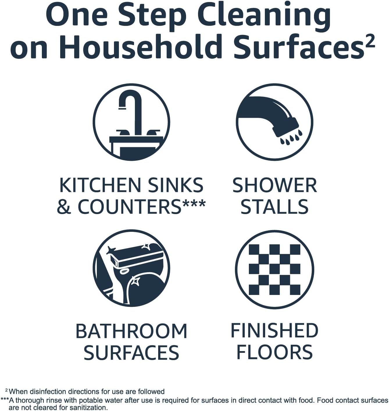 Amazon Basics Disinfecting Wipes, Lemon & Fresh Air Scent, Sanitizes/Cleans/Disinfects/Deodorizes, 320 Count (4 Packs of 80)