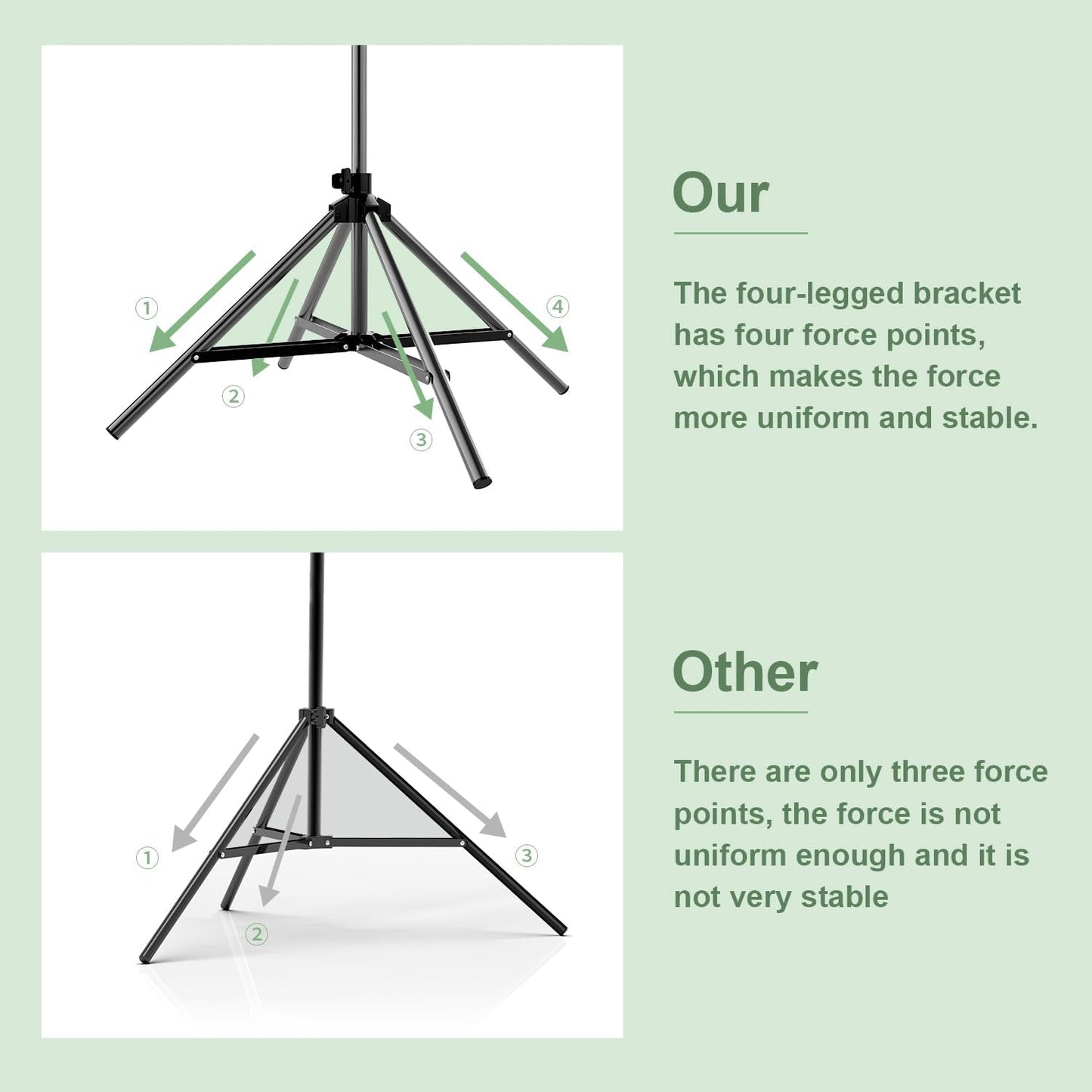 Projector Screen with Stand,DUYIKJ 100 inch Portable Outdoor Indoor Projector Screen Rear Front Projection Screen Lightweight Movie Screen16:9 4K HD with Four-Legged Frame Carry Bag for Home Theater