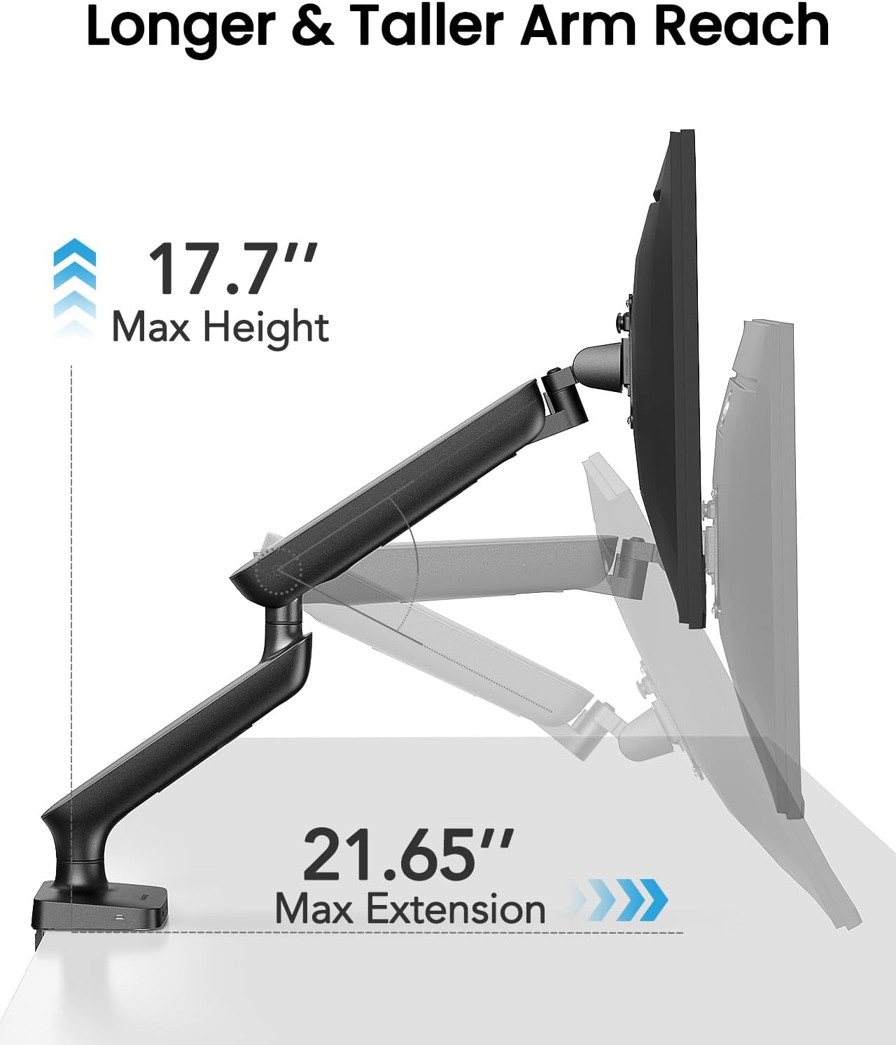 Single Monitor Mount for 13-40 Inch Screens up to 24 lbs, Ergonomic Adjustable Monitor Arm with Built-in USB 3.0 Hub, Space-Saving VESA Desk Mount for Home Office & Gaming, C-Clamp & Grommet Base