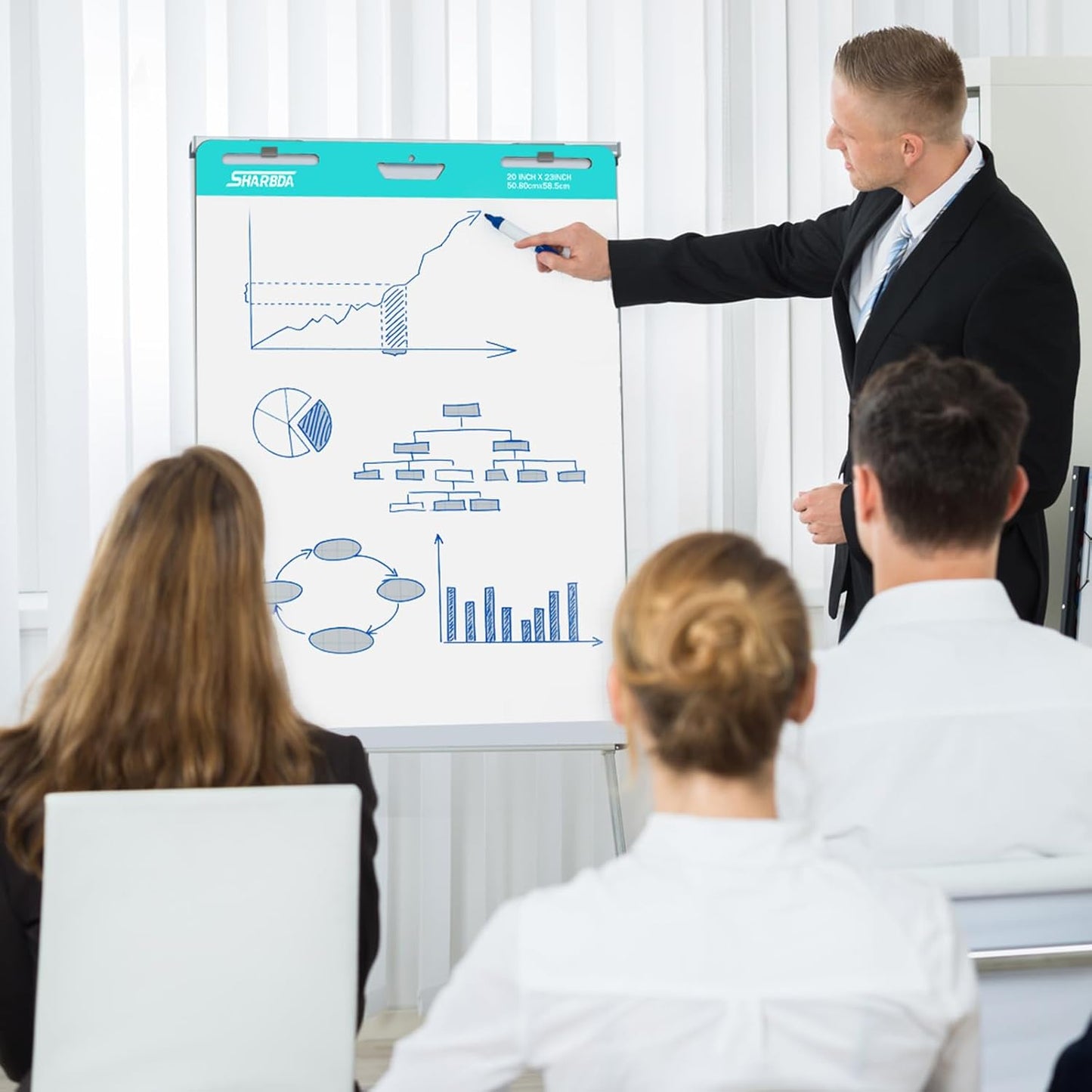 Sticky Easel Pad, 25 in x 30 in,Flip Chart Paper,Sticky Chart Paper for Teachers, Large Self-Stick Easel Paper,Super Sticky & Bleed-Resistant,30 Sheets/Pad,2 Pads