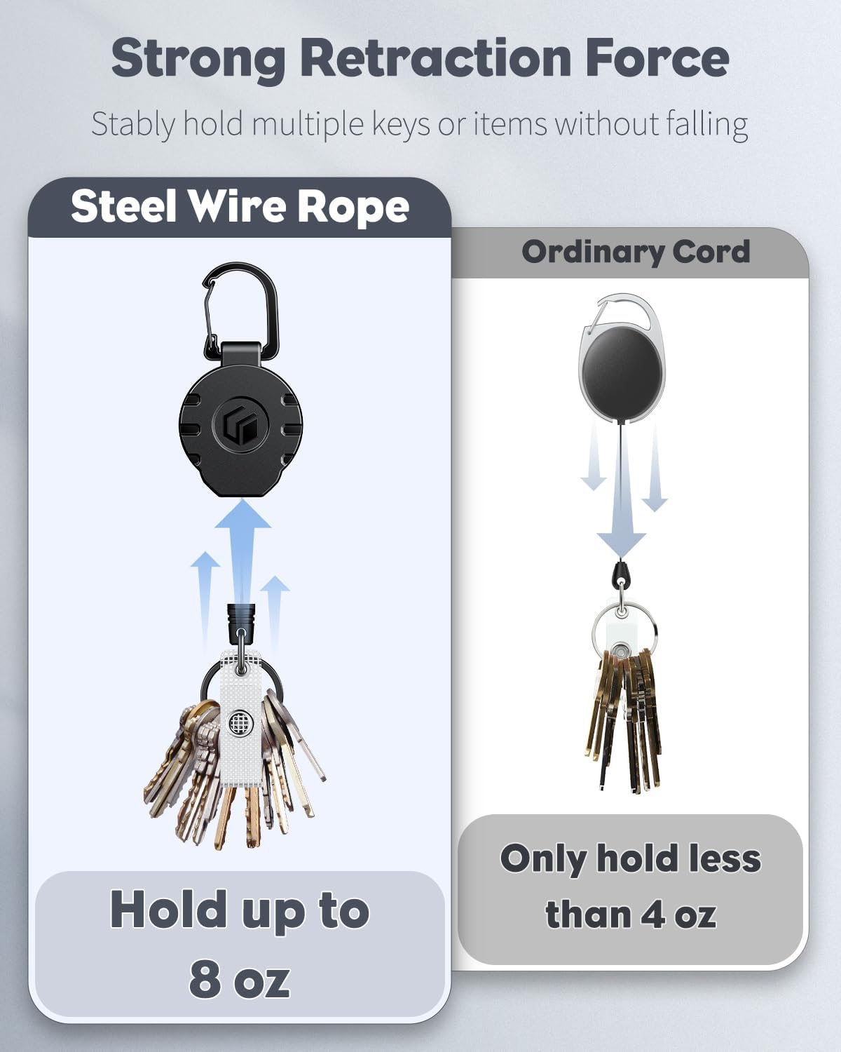 Uniclife Retractable Keychain Heavy Duty Carabiner Badge Holder Tactical ID Badge Reel for up to 8 oz with Stainless Steel Spring Coil 31.5 Inch Steel Wire Rope Retractable Lanyard Clip and Key Ring