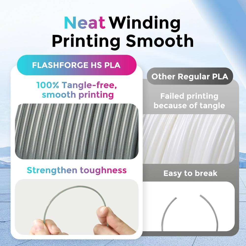 FLASHFORGE Rapid PLA Filament 1.75mm, High Flow Speedy 3D Printer Filament, Experience Exceptional Performance with 500mm/s High-Speed Printing, Neatly Wound & Top-Notch Filament (Iron Grey)