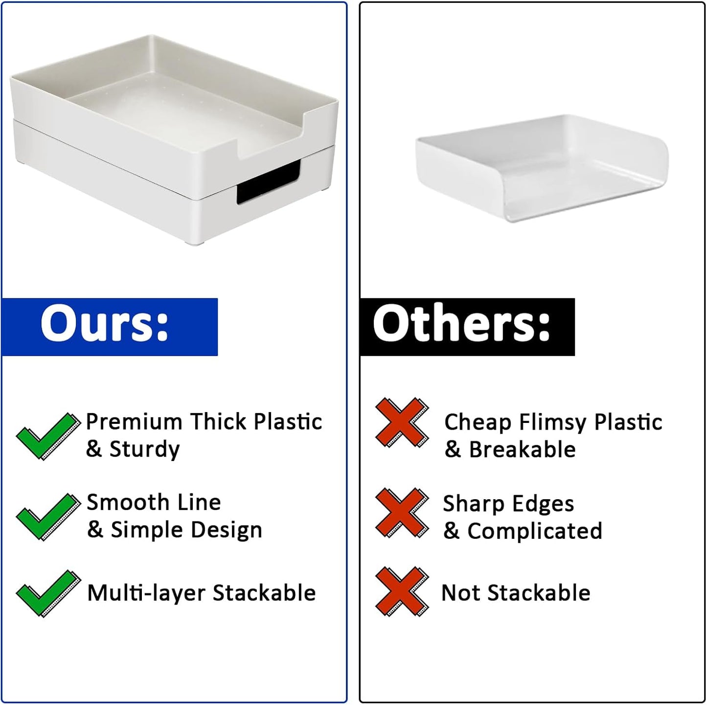 Letter Tray Letter Organizer Paper Tray, Desk Drawer Organizer for Office Supplies, Magazines, Folders, File,Notebooks, Stationery, Plastic Desk Tray for Desktop, for Home, Office, School, 1 Tier