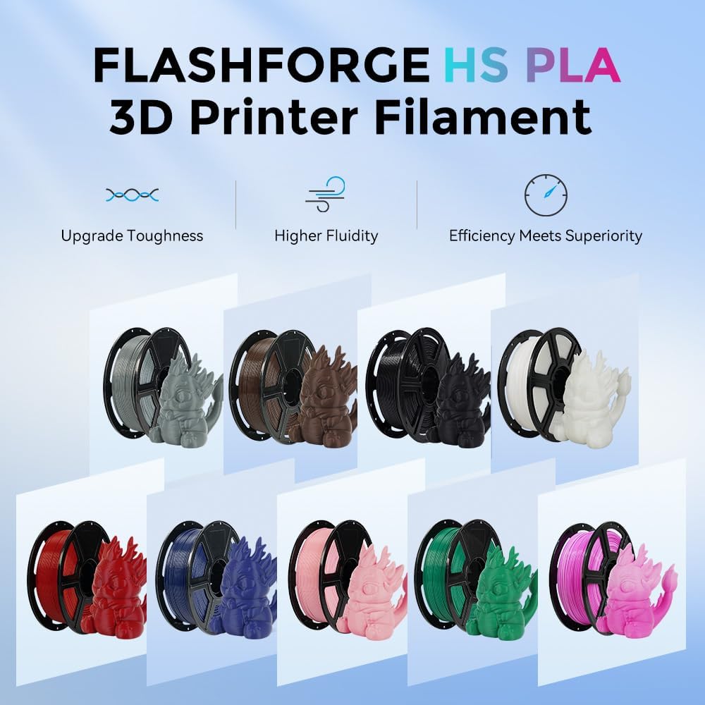 FLASHFORGE Rapid PLA Filament 1.75mm, High Flow Speedy 3D Printer Filament, Experience Exceptional Performance with 500mm/s High-Speed Printing, Neatly Wound & Top-Notch Filament (Black)