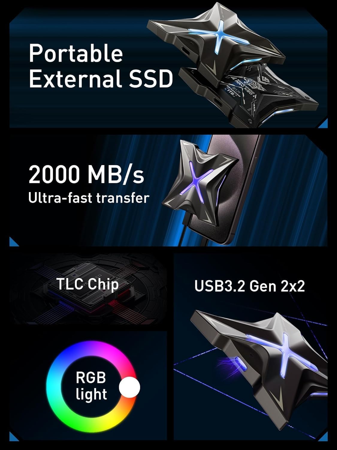 MOVE SPEED Magnetic 2TB Portable External SSD - 2000MB/s USB-C 3.2x2, PS5/PC/Smartphone Compatible Portable Drive, Compact Durable Storage for Gamers & Creators