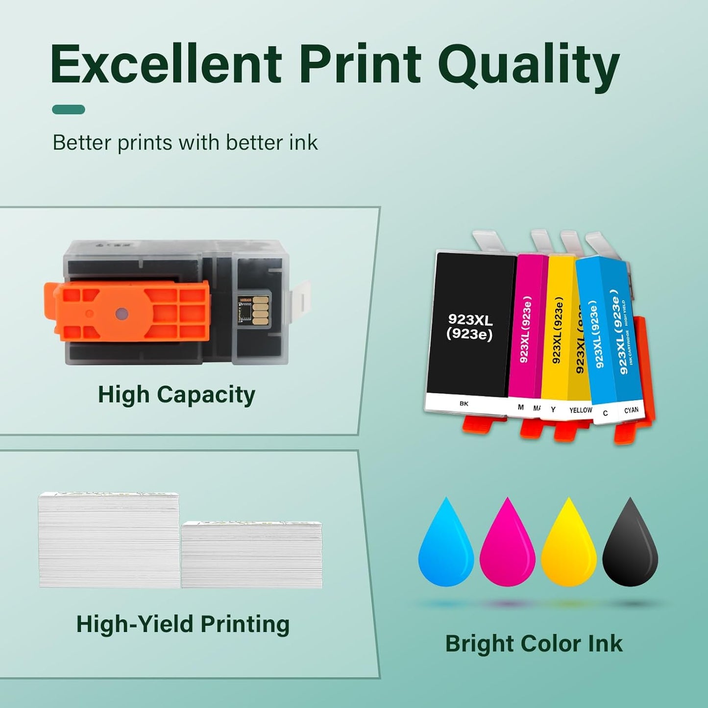 923XL 923 8130e Ink Cartridges Combo Pack: Replacement for HP 923e 923XL 923 Ink Cartridges for HP Printers OfficeJet Pro 8130e 8135e 8138e 8139e 9130 8122e 8120 8124e 8125e 8132e Printer