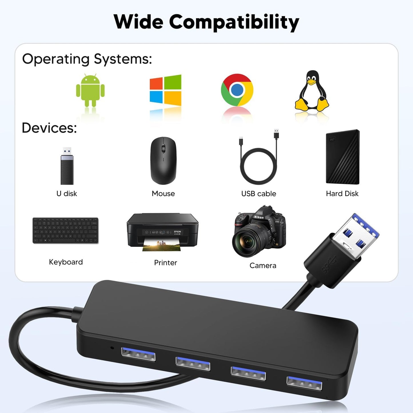 MaxLax 4 Port USB 3.0 Hub,USB Hub Splitter,Suitable for laptops Windows Linux,PC,Xbox, Flash Drives, Hard Drives, Consoles and Printers.