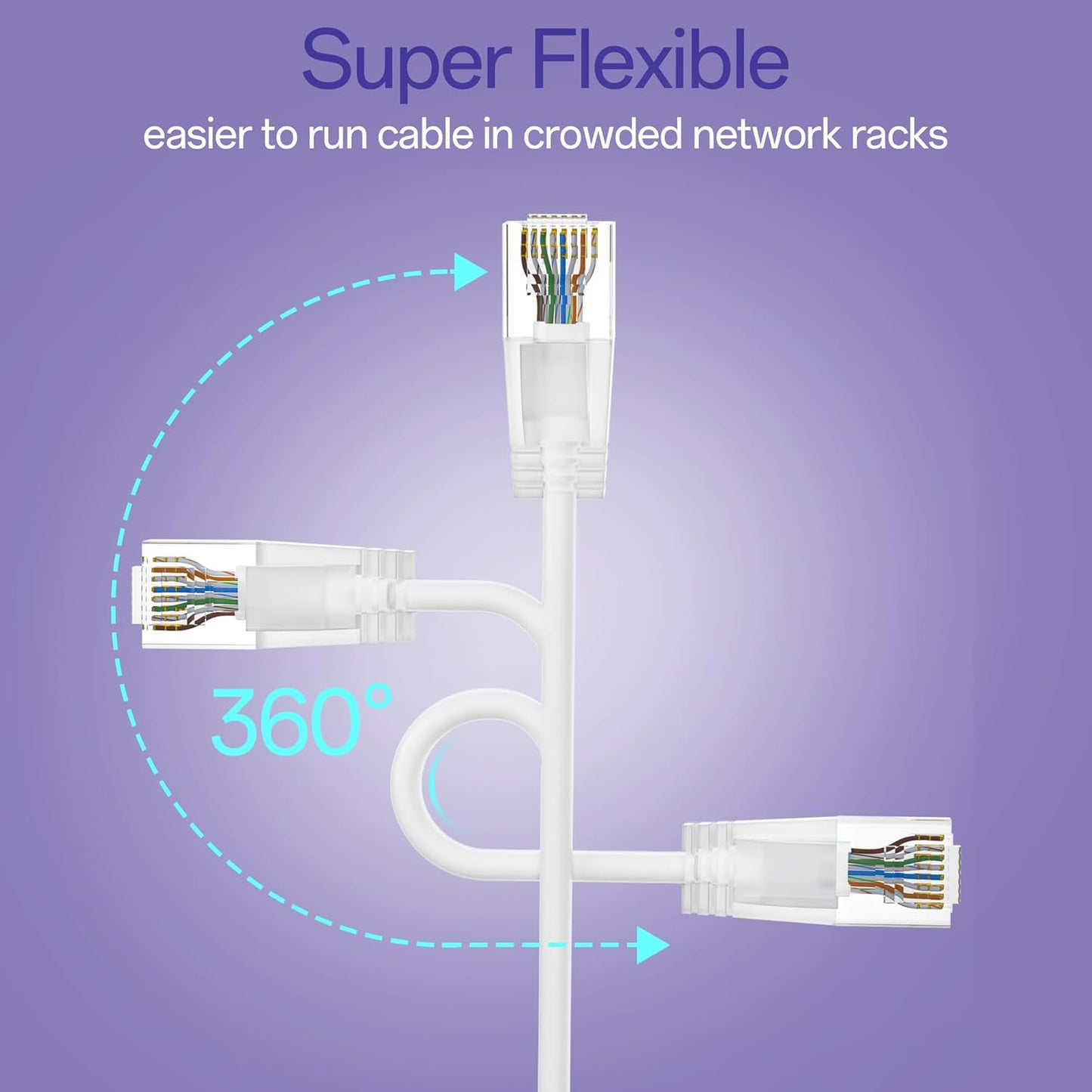 Cat6a Patch Cables 2ft (10 Pack) Slim, Cat6 Ethernet Patch Cable Pure Copper, Flexible Cat 6 Patch Cable 550MHZ 10G, Space-Saving Cat 6A Network Cables for Patch Panel, White