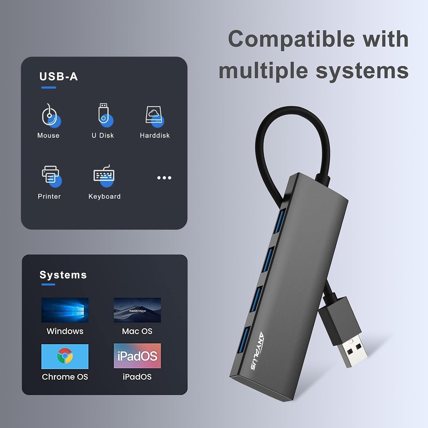USB Hub, USB 3.0 Hub Aluminum Alloy Ultra Slim USB Splitter, Portable 4 Port USB Extender, USB Hub for Laptop, PC, MacBook, iMac, Surface Pro, Mac Pro, Flash Drive, XPS 【Black】