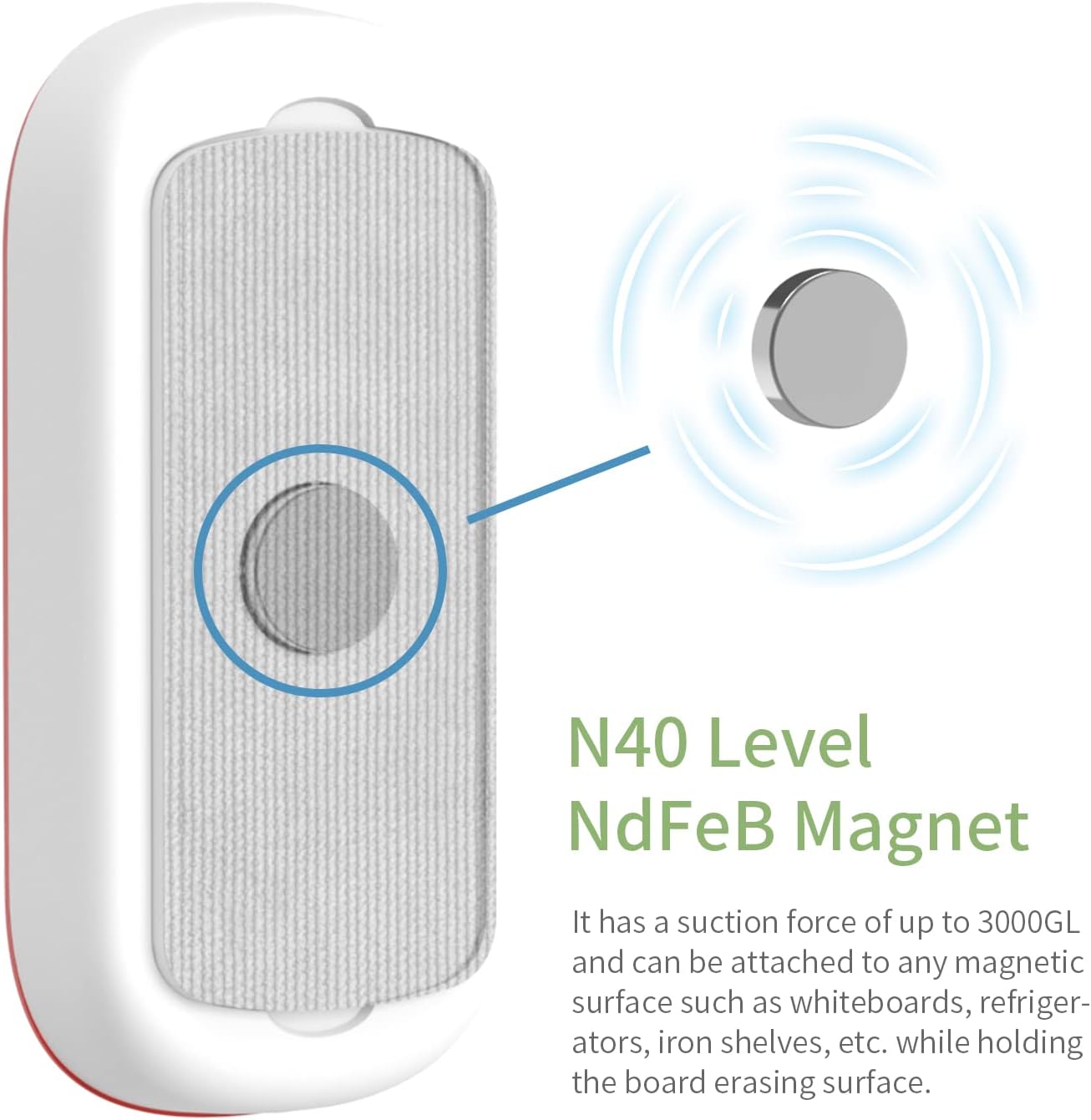 CLICK CLEAN Replaceable Dry Erase Board Eraser, 4-in-1 Magnetic Whiteboard Eraser with 3 Replaceable Felt Pads, Free 3.4oz Whiteboard Cleaner Included, Intended for Classroom, Home and Office