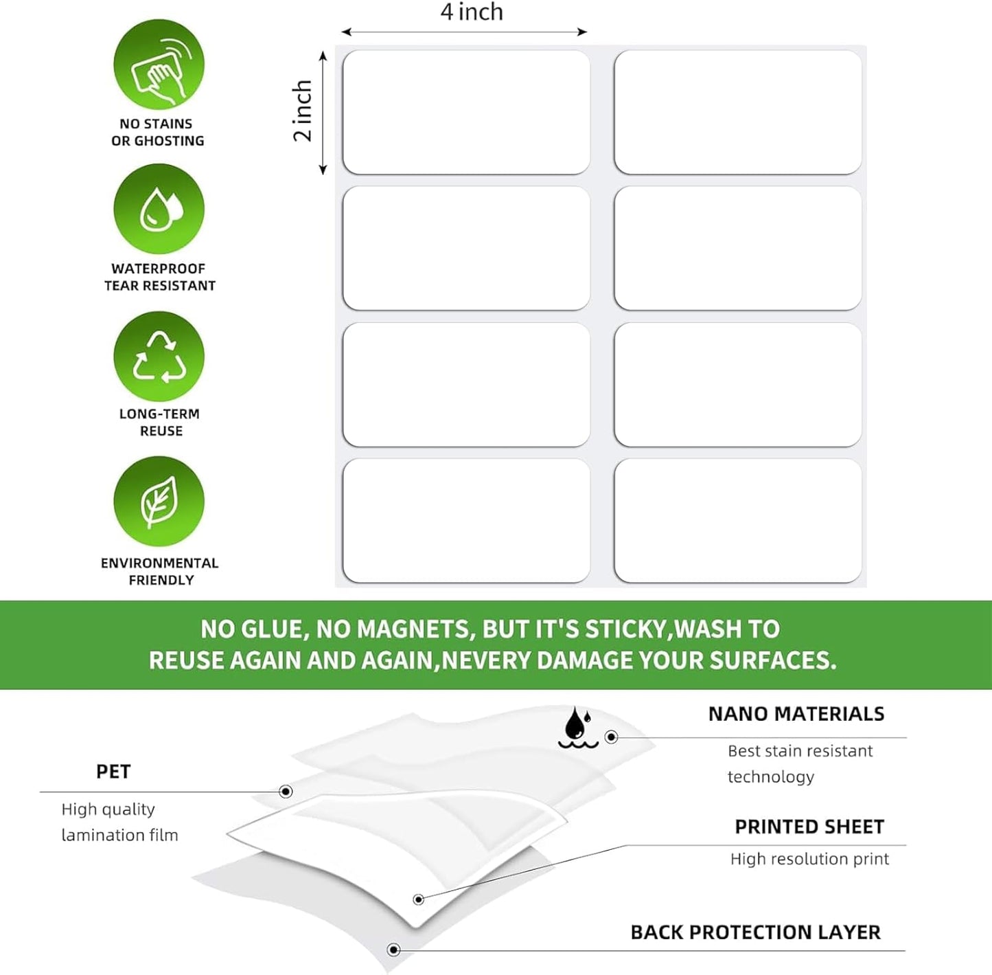 SVNOOC Multi-Use Removable Dry Erase Labels Stickers, White, Reusable Sticky Notes (2x4 inches) (2 * 4 inches White)