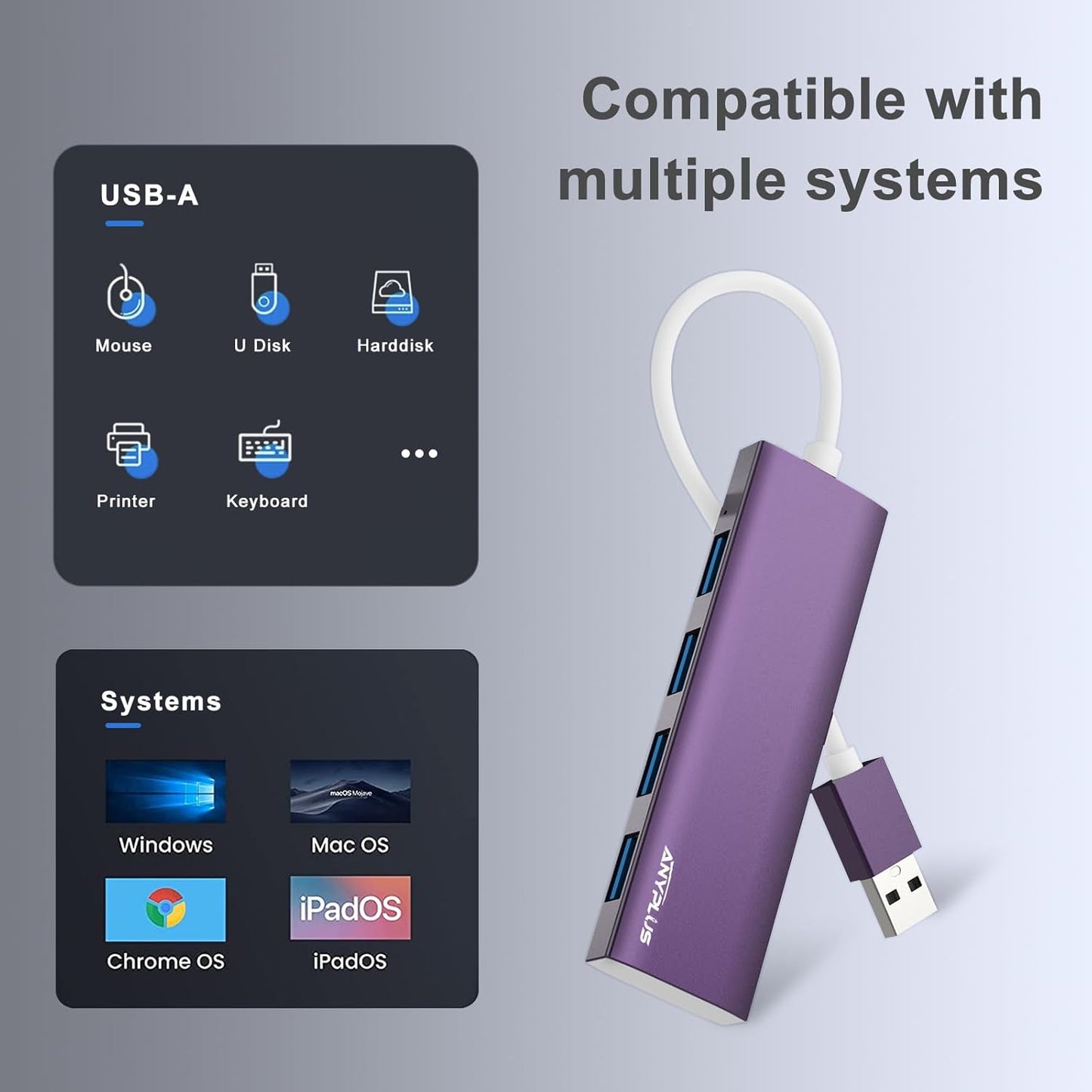 USB Hub, USB 3.0 Hub Aluminum Alloy Ultra Slim USB Splitter, Portable 4 Port USB Extender, USB Hub for Laptop, PC, MacBook, iMac, Surface Pro, Mac Pro, Flash Drive, XPS 【Purple】